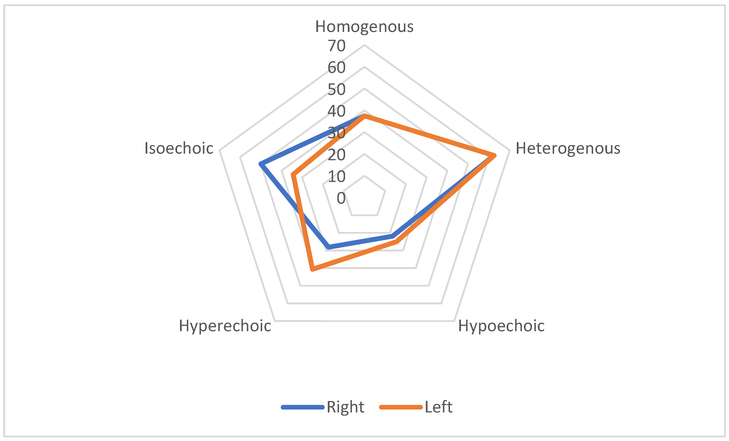 Medicina 61 00902 g002