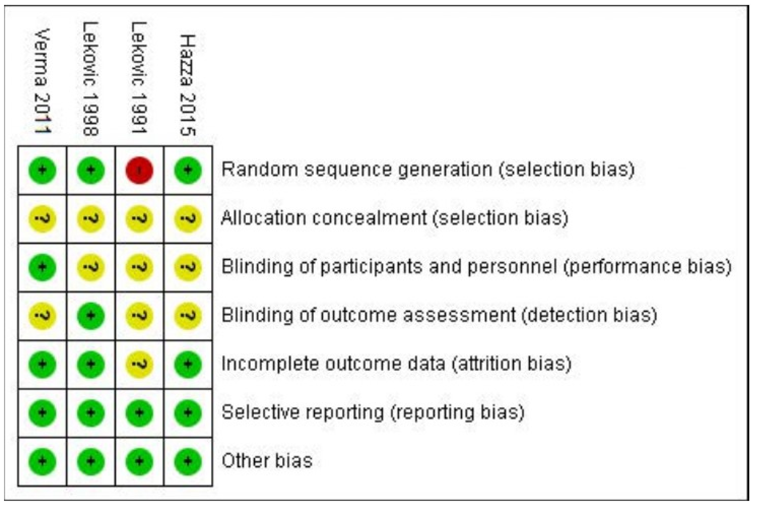 Medicina 61 00905 g003