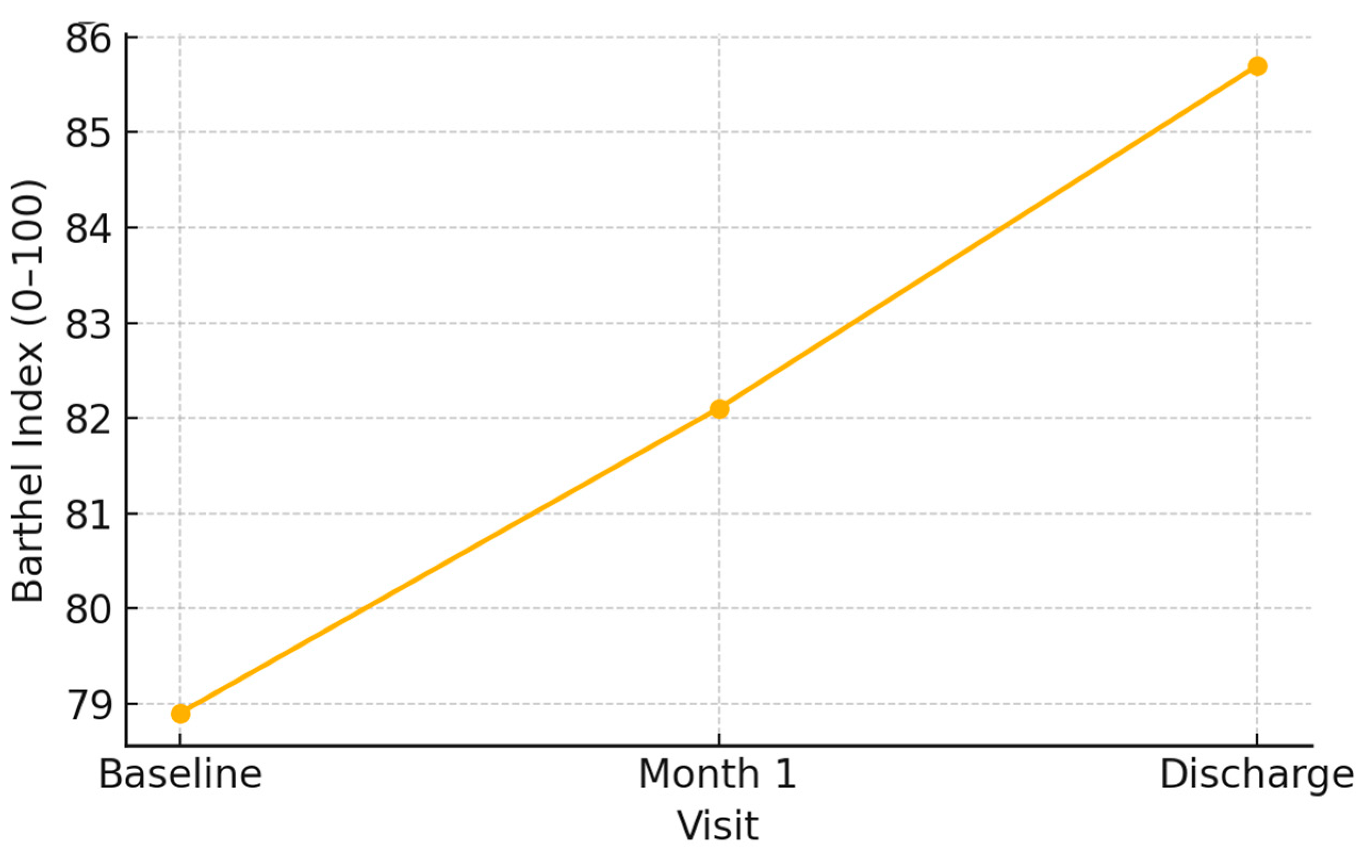 Medicina 61 00907 g001