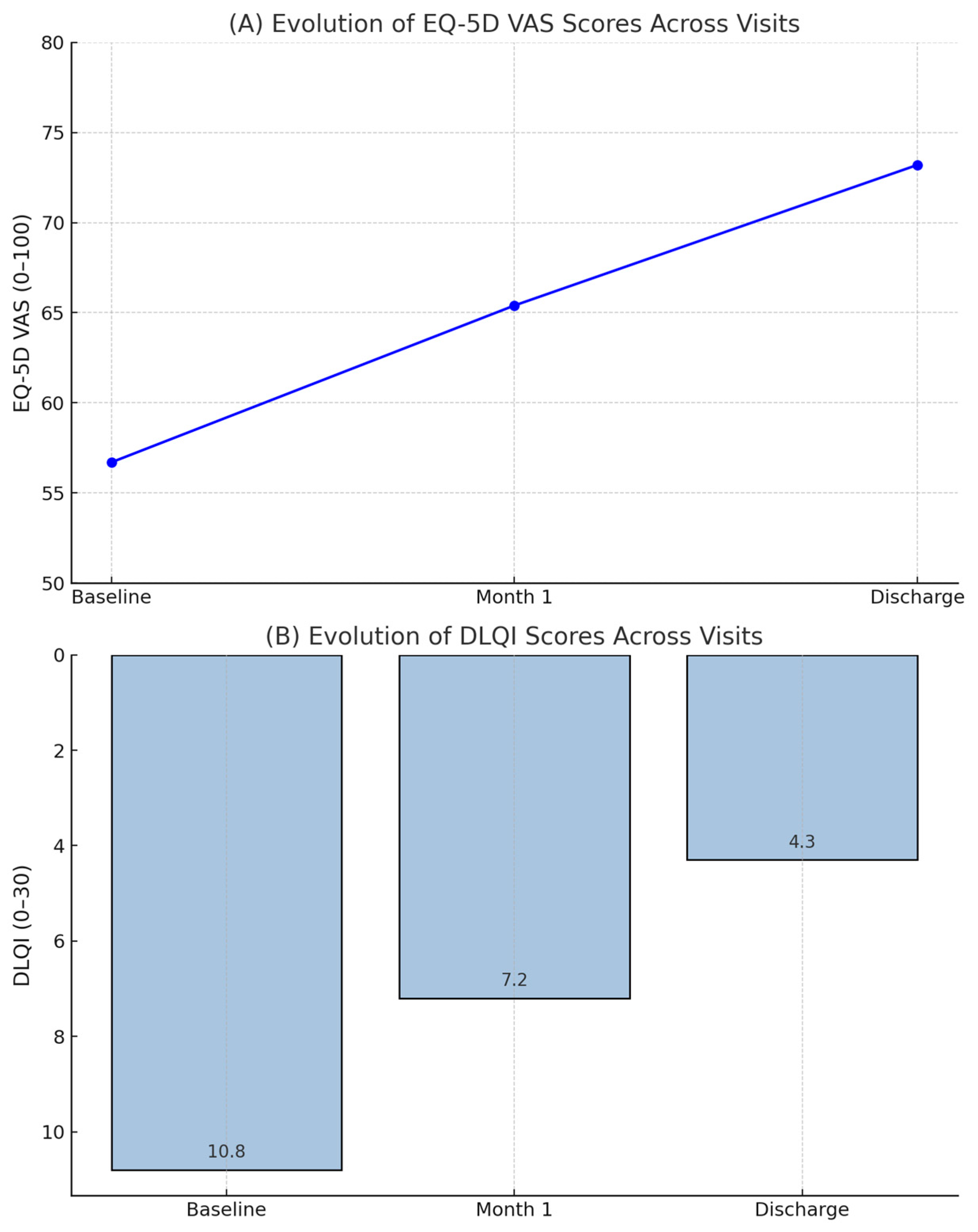 Medicina 61 00907 g002