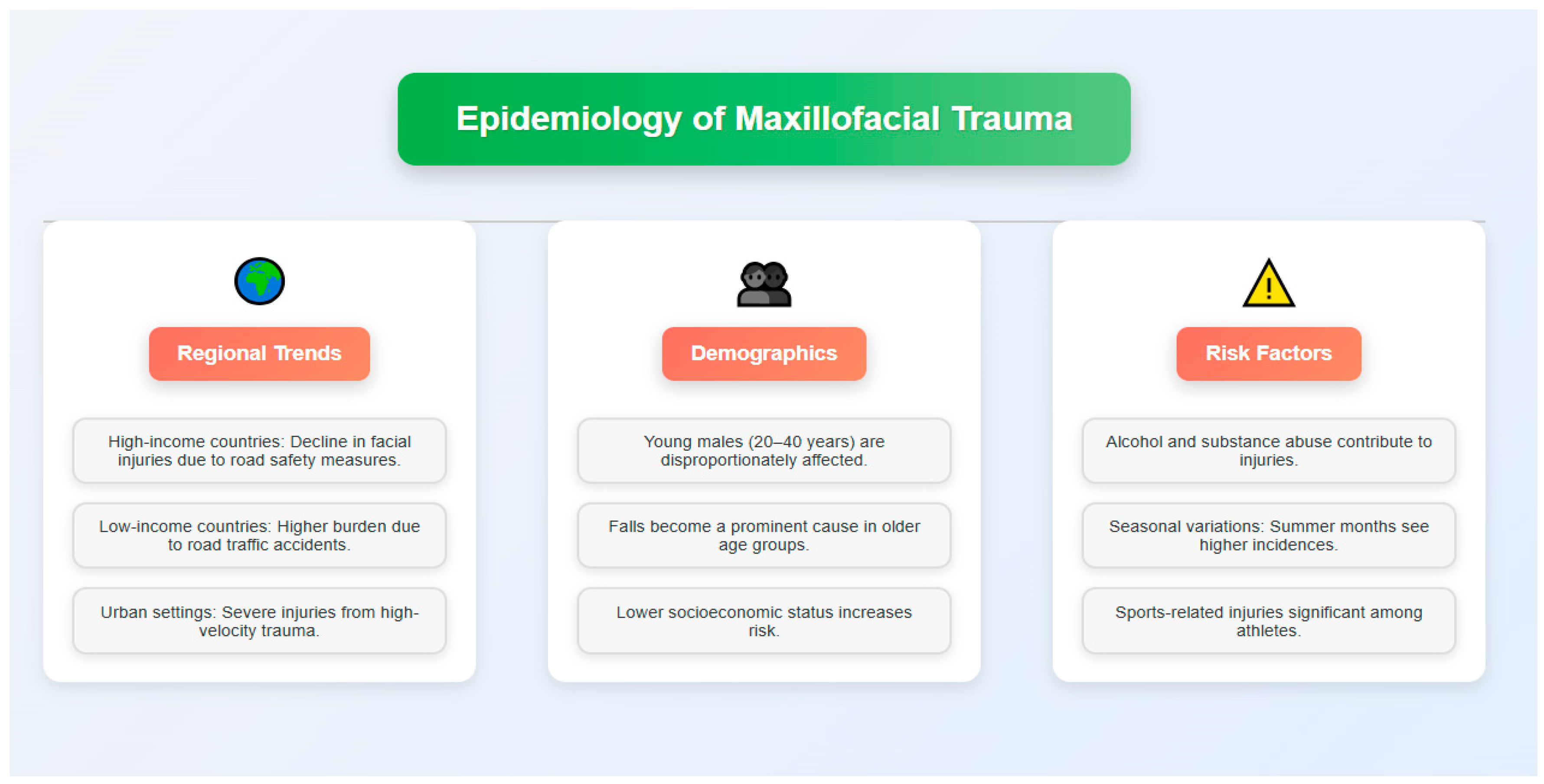 Medicina 61 00915 g001