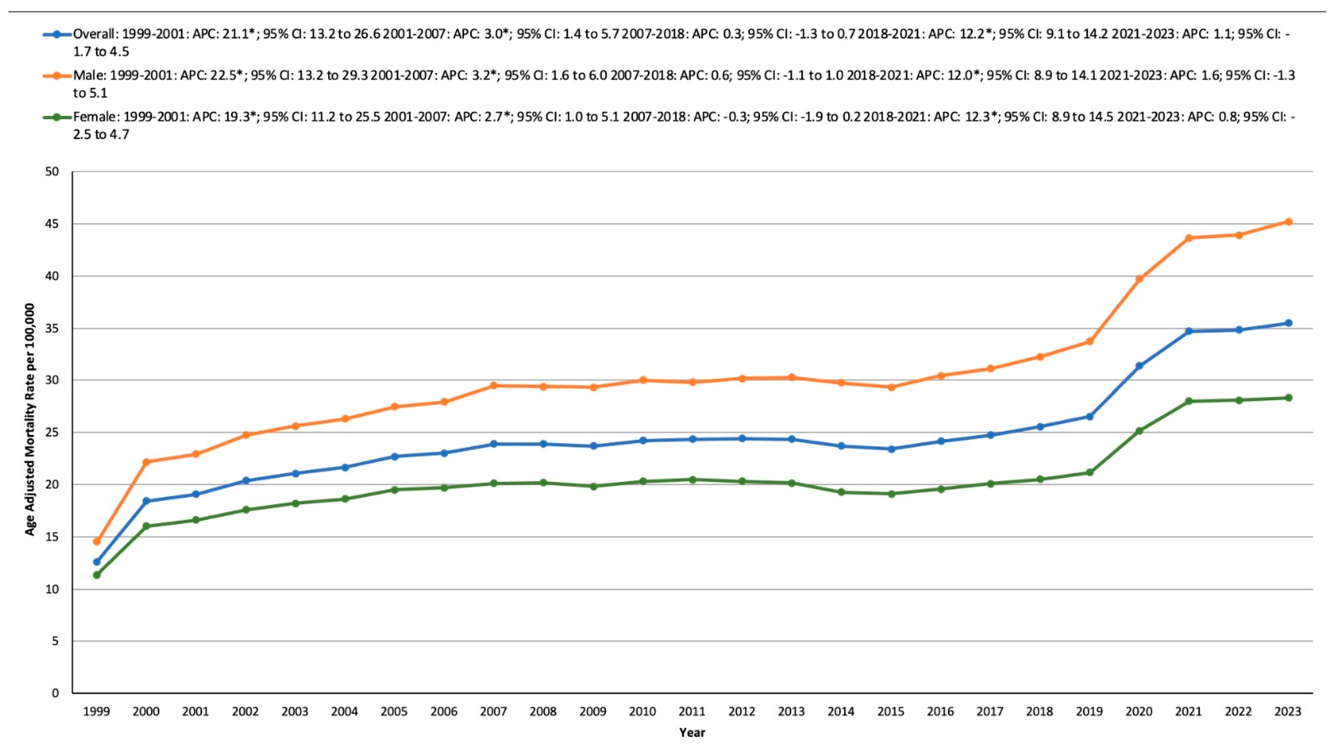 Medicina 61 00917 g001