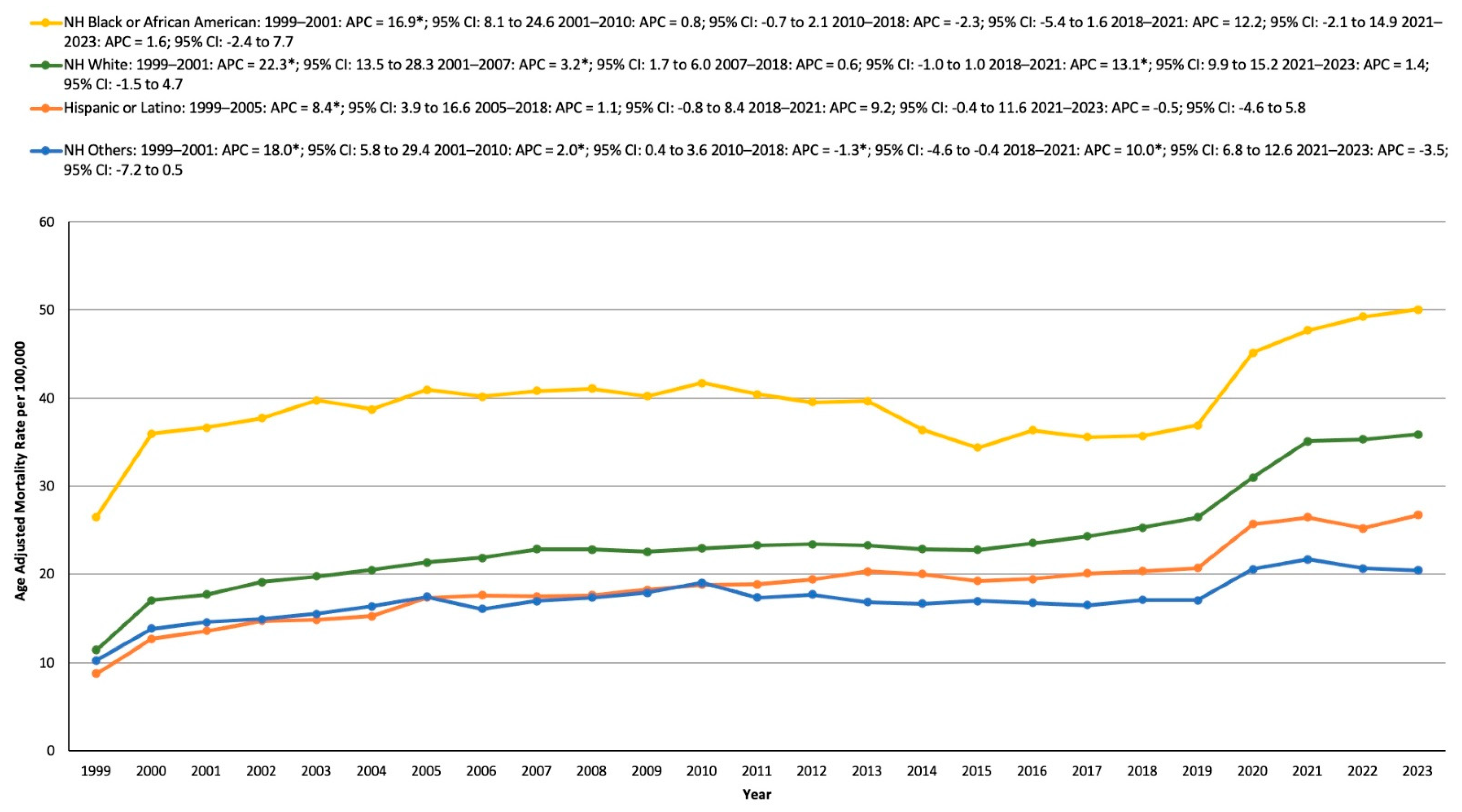 Medicina 61 00917 g002