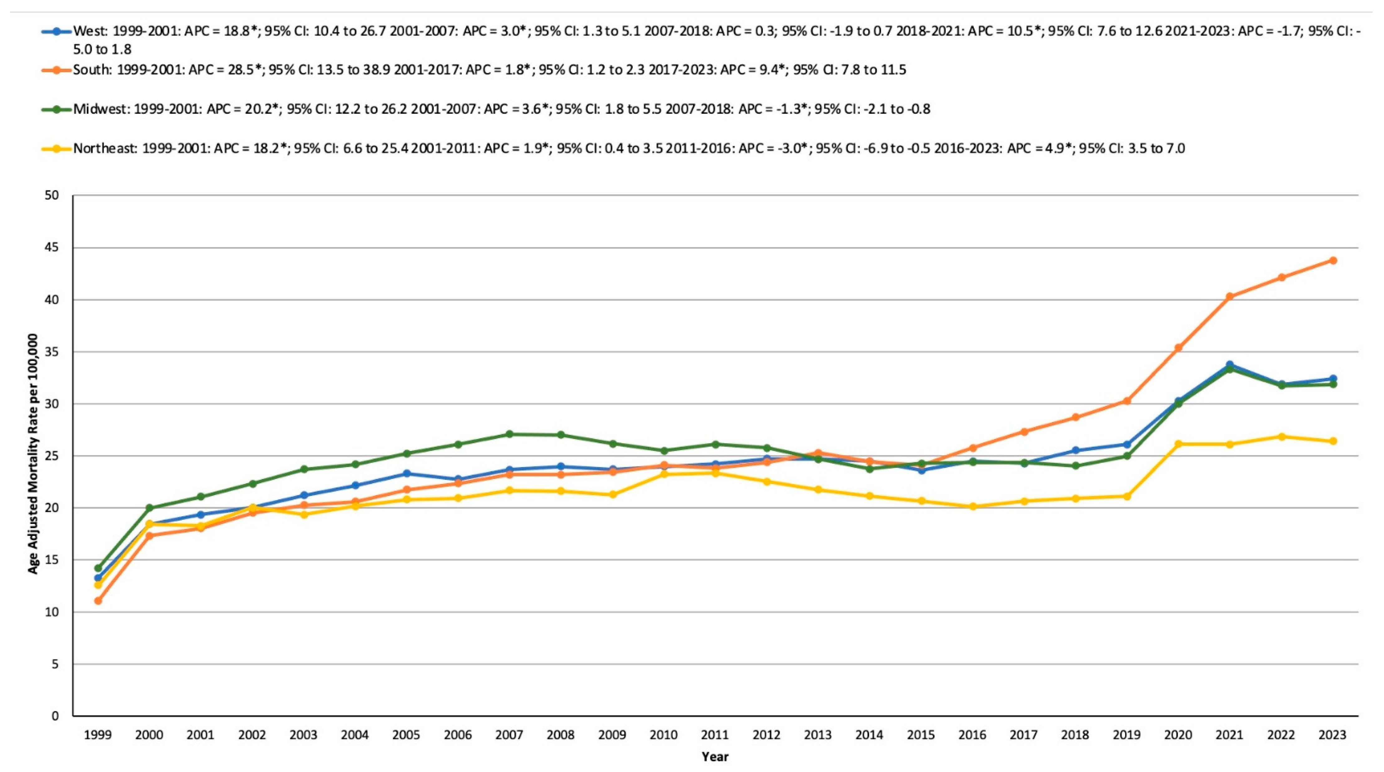 Medicina 61 00917 g003