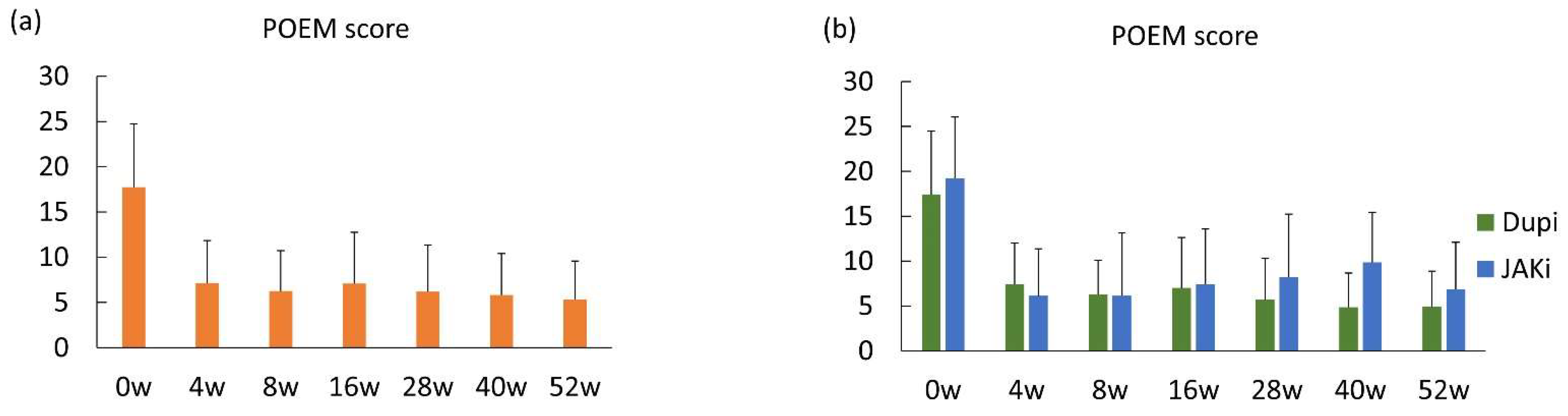 Medicina 61 00926 g004
