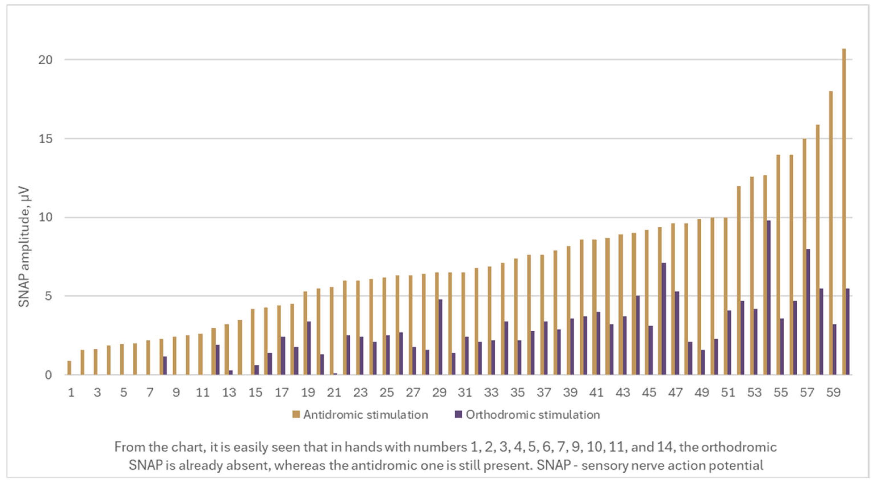 Medicina 61 00938 g001