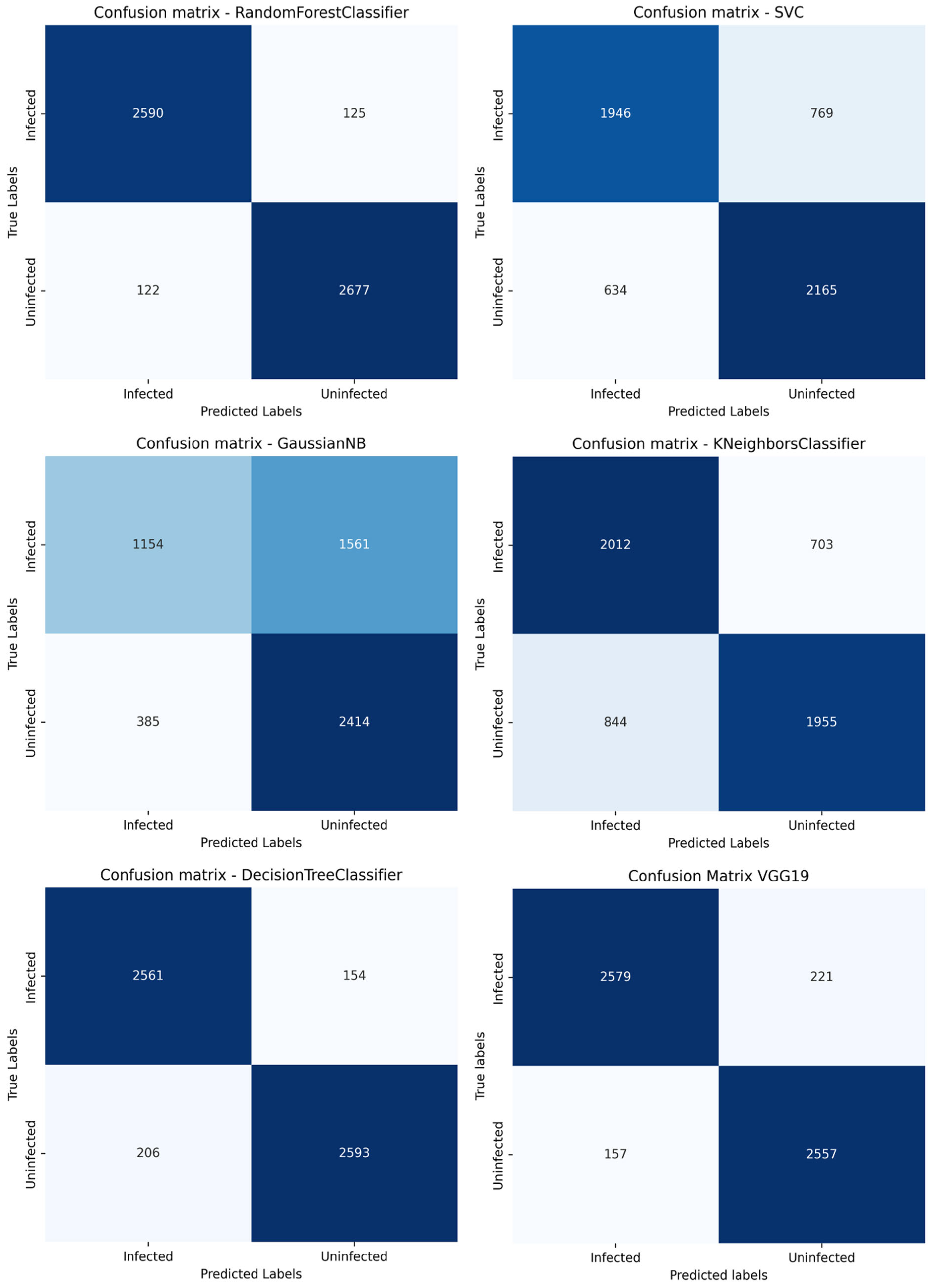 Medicina 61 00940 g002