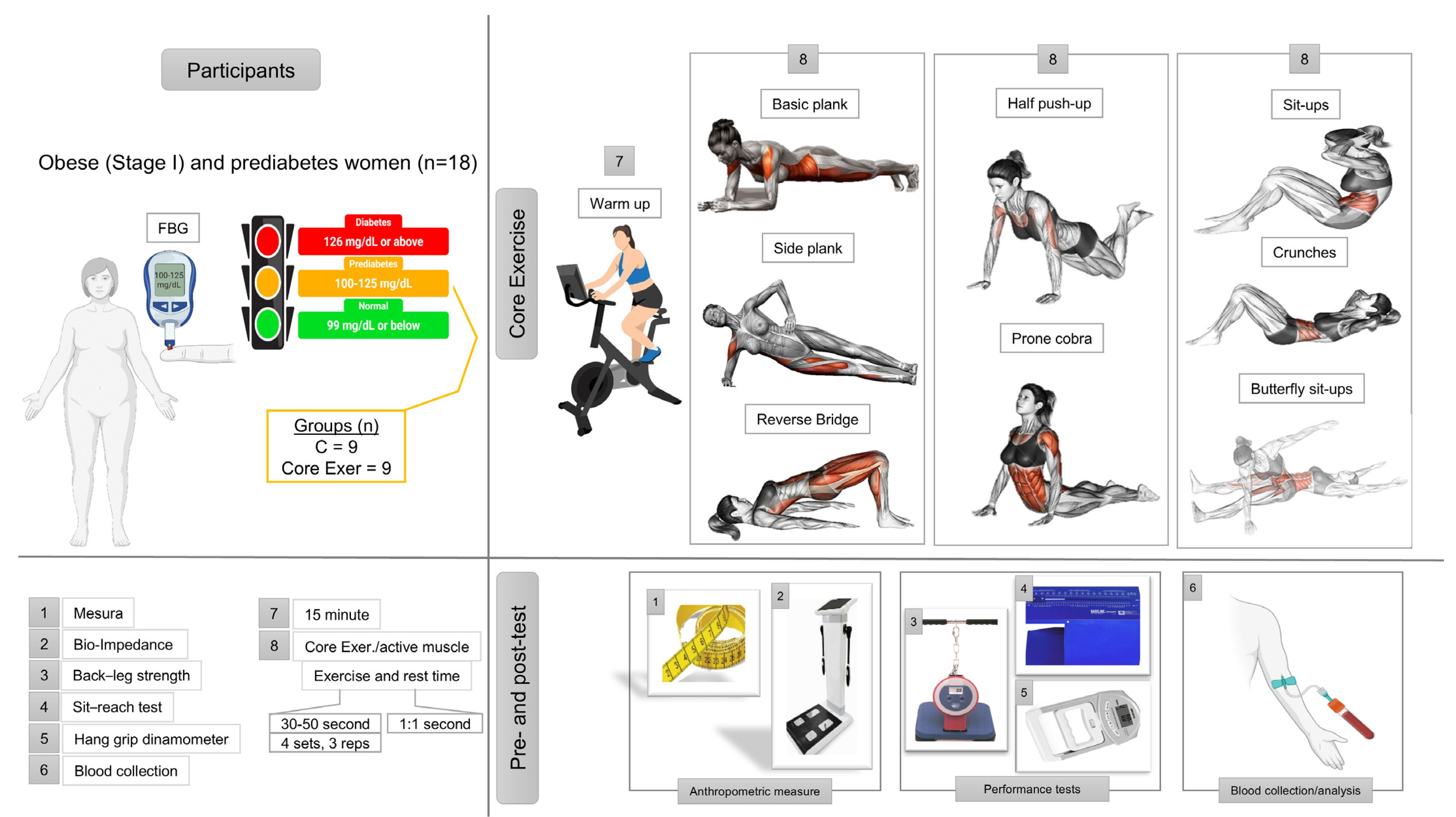 Medicina 61 00942 g001