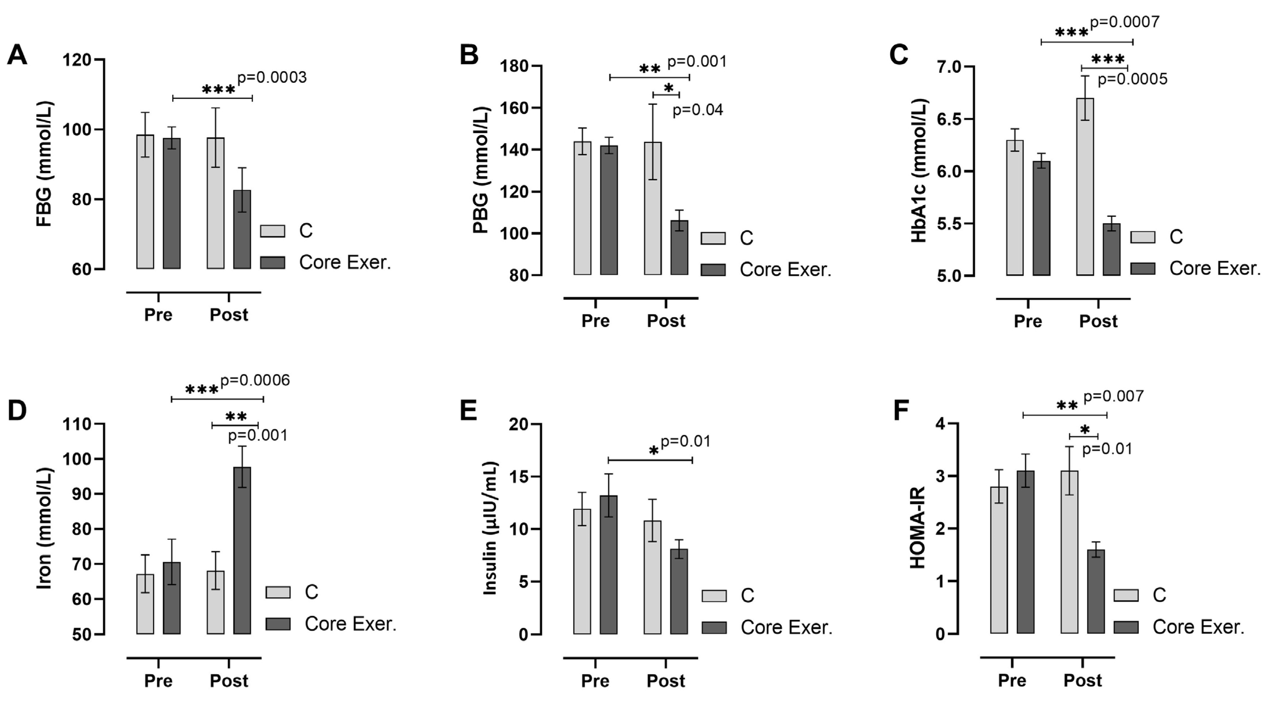 Medicina 61 00942 g004