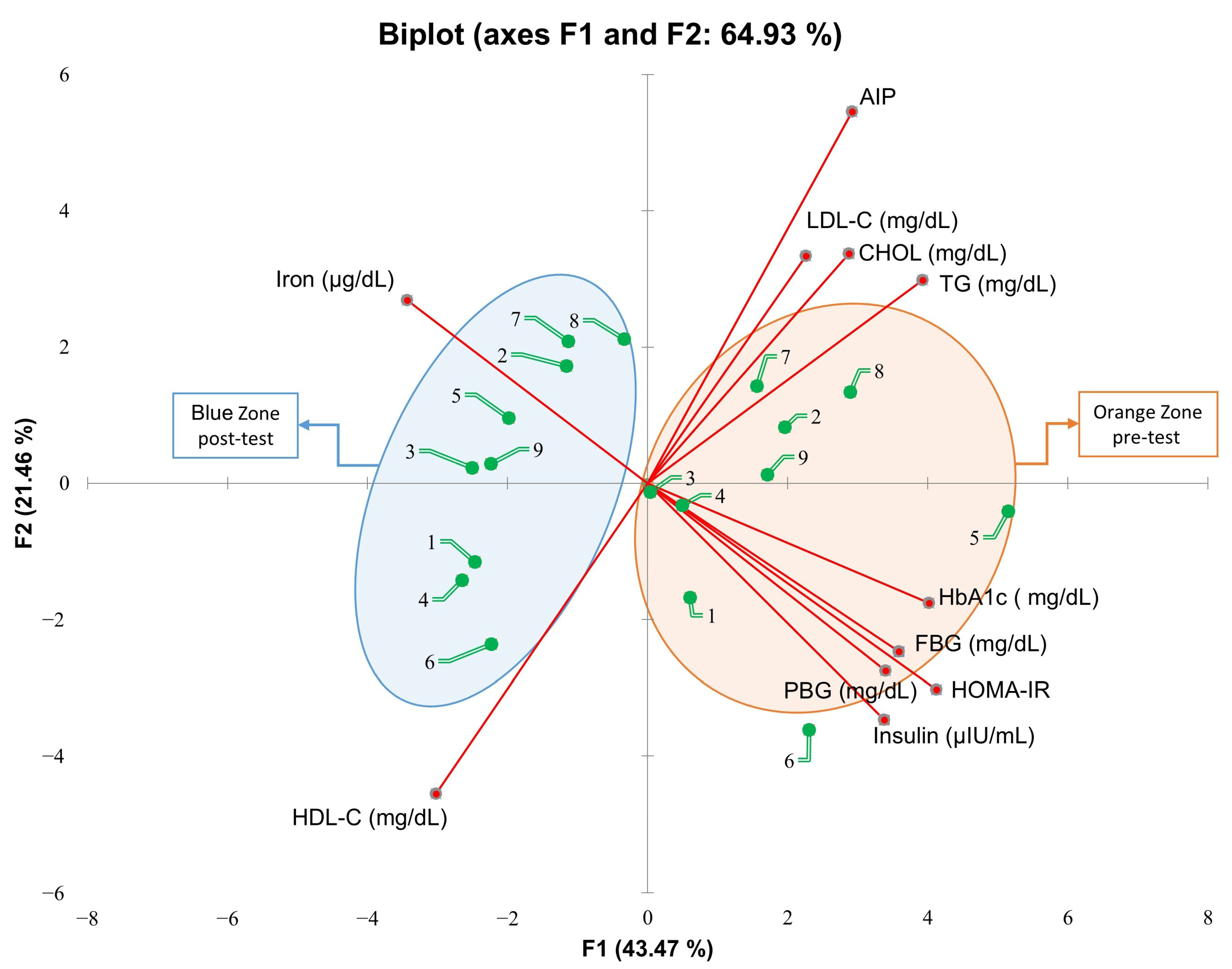 Medicina 61 00942 g007