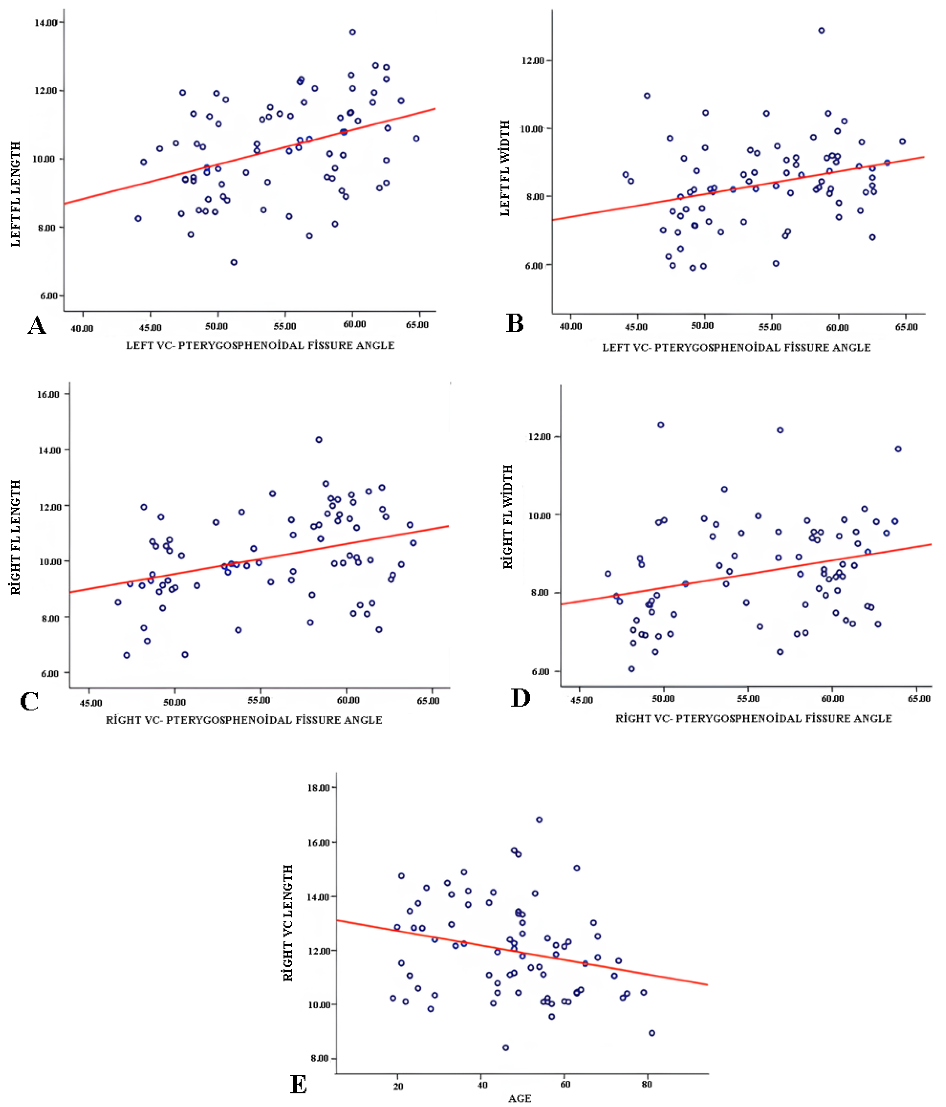 Medicina 61 00943 g004