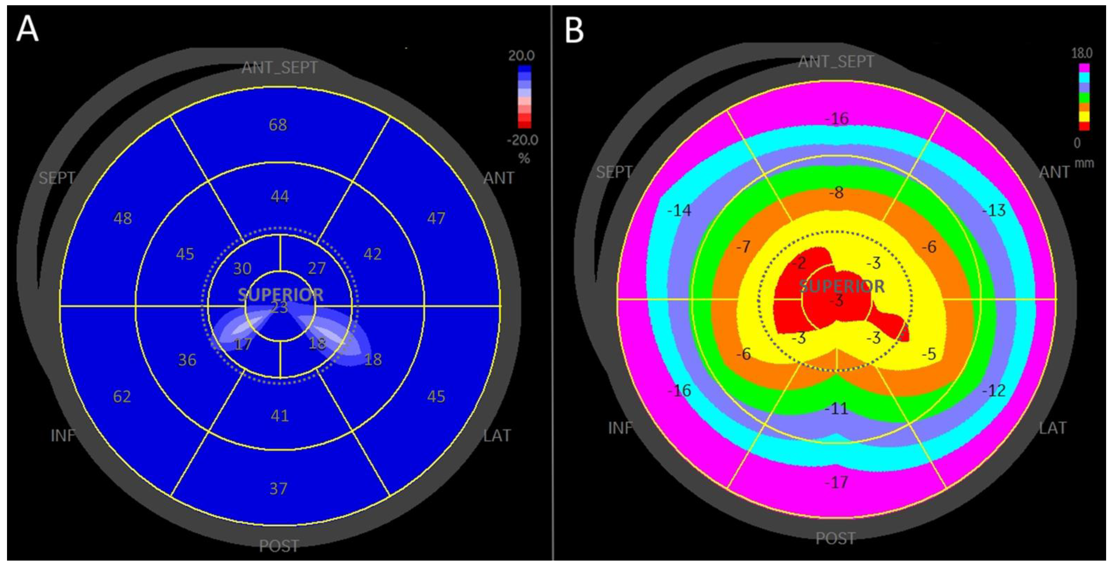 Medicina 61 00944 g003