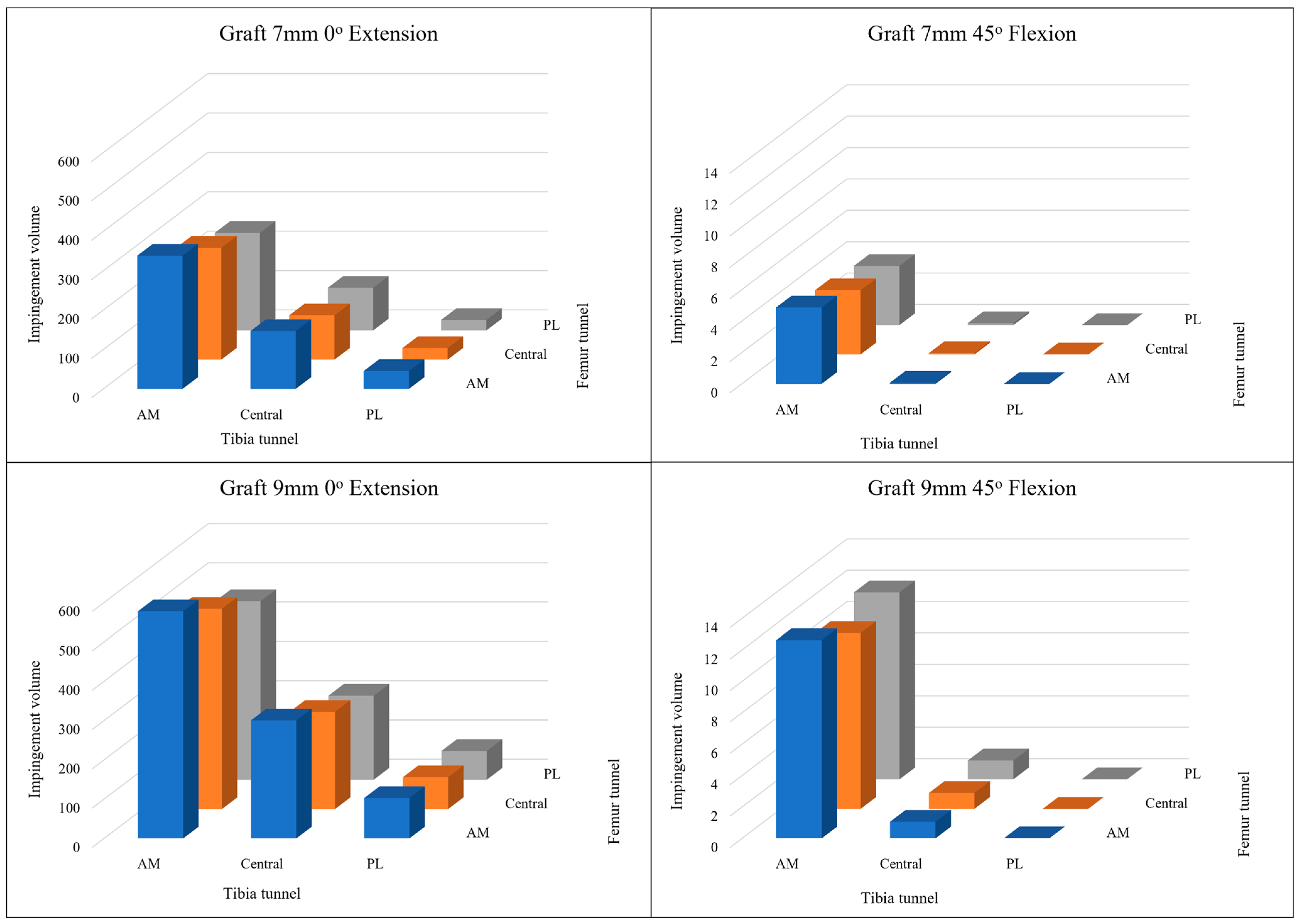 Medicina 61 00946 g004