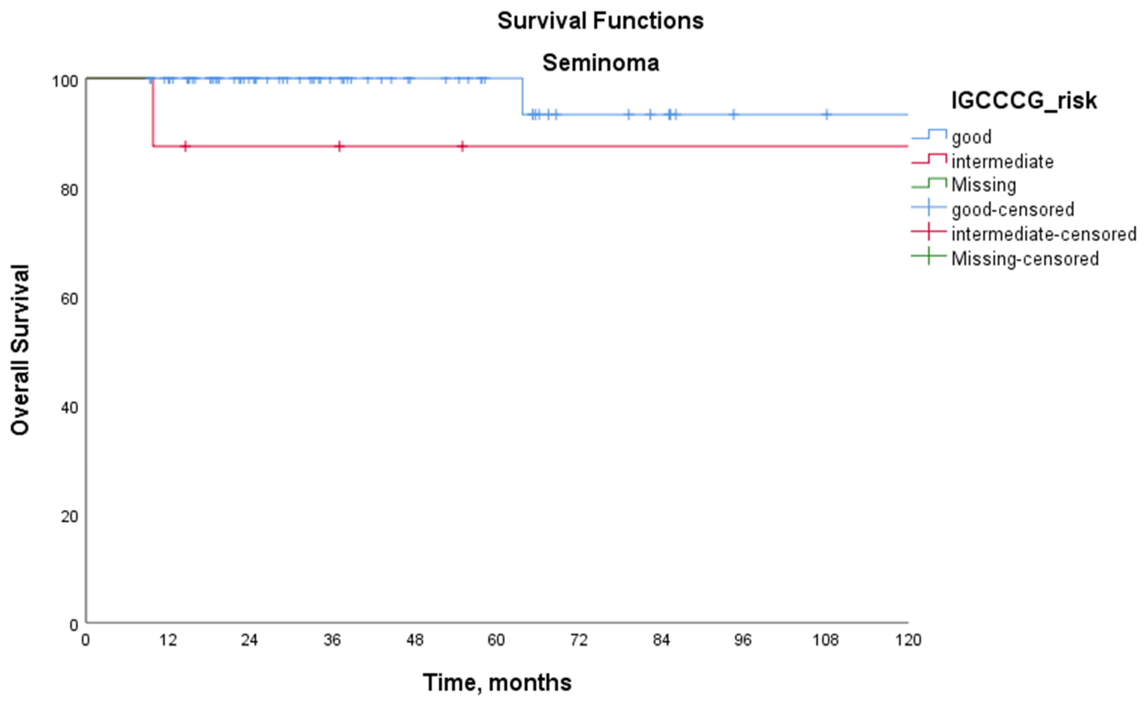 Medicina 61 00951 g001