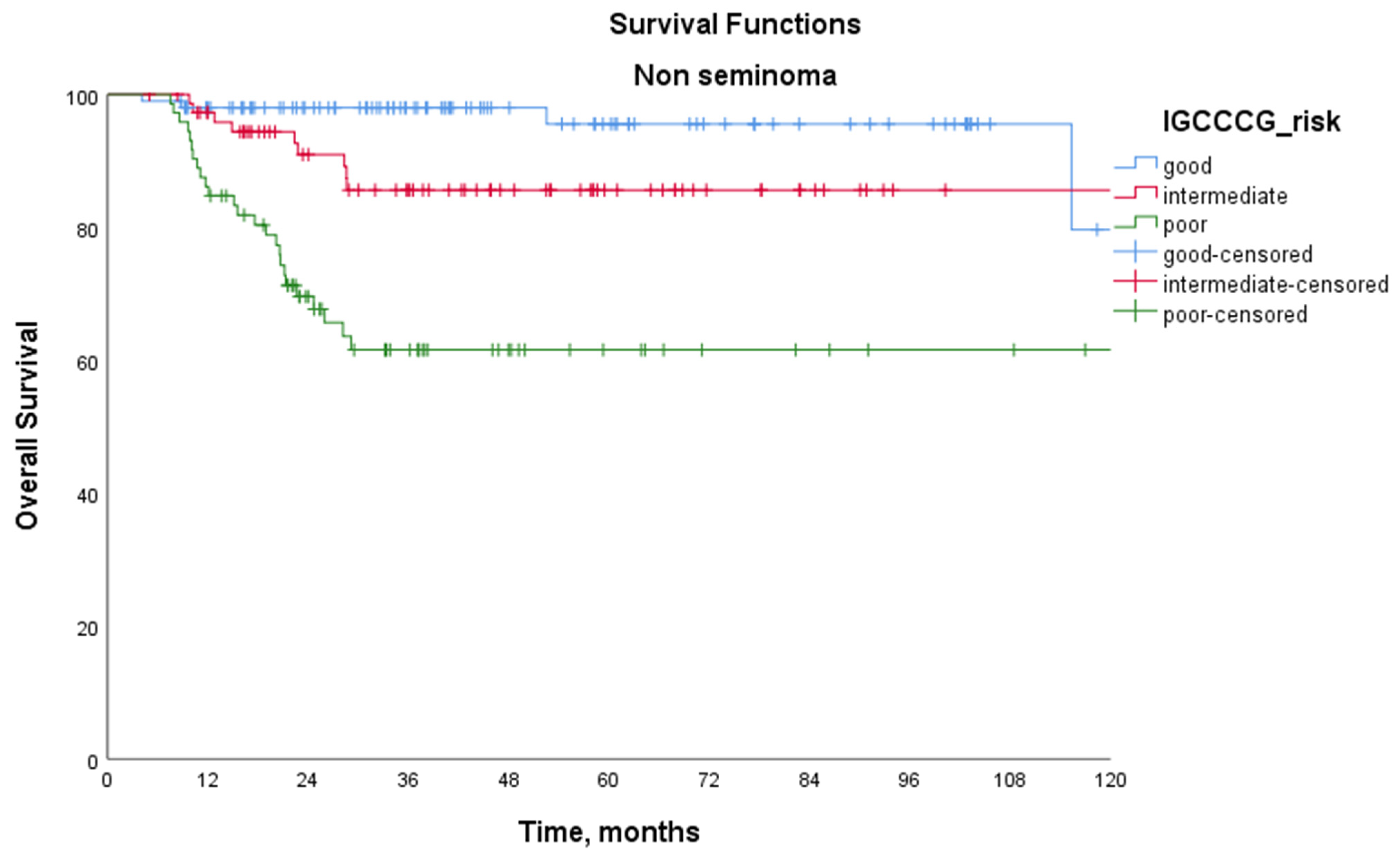 Medicina 61 00951 g002