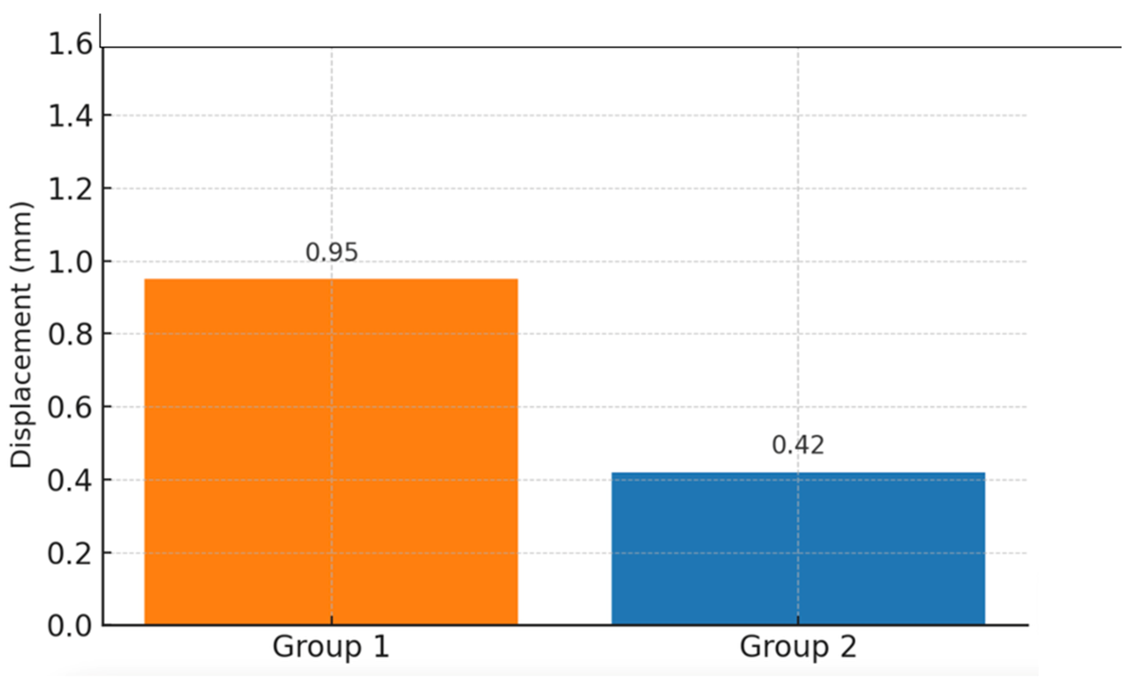 Medicina 61 00952 g002