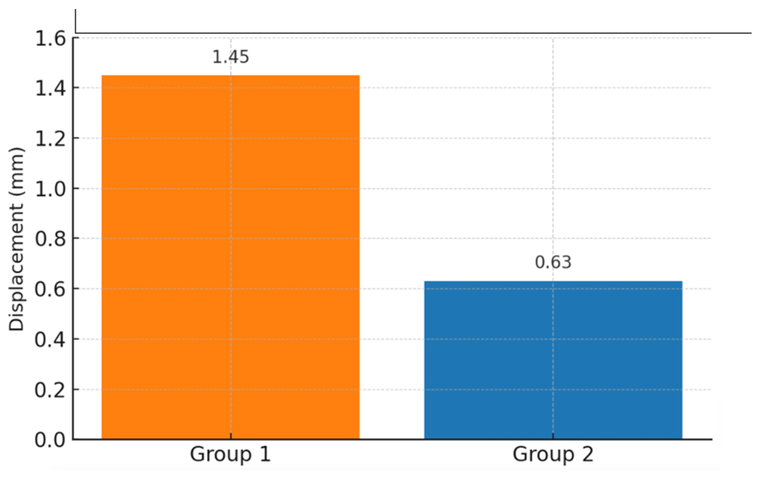 Medicina 61 00952 g003