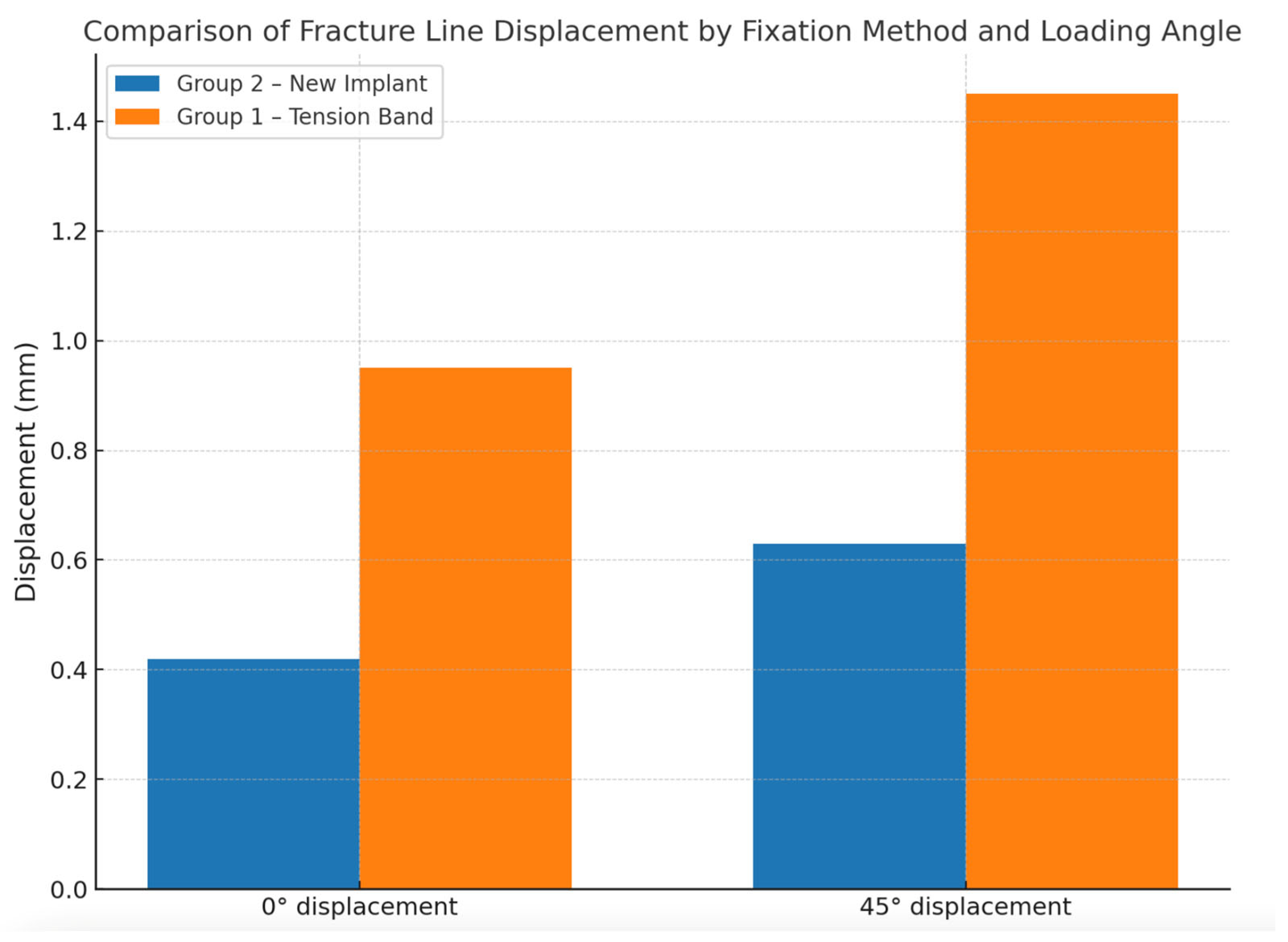Medicina 61 00952 g004
