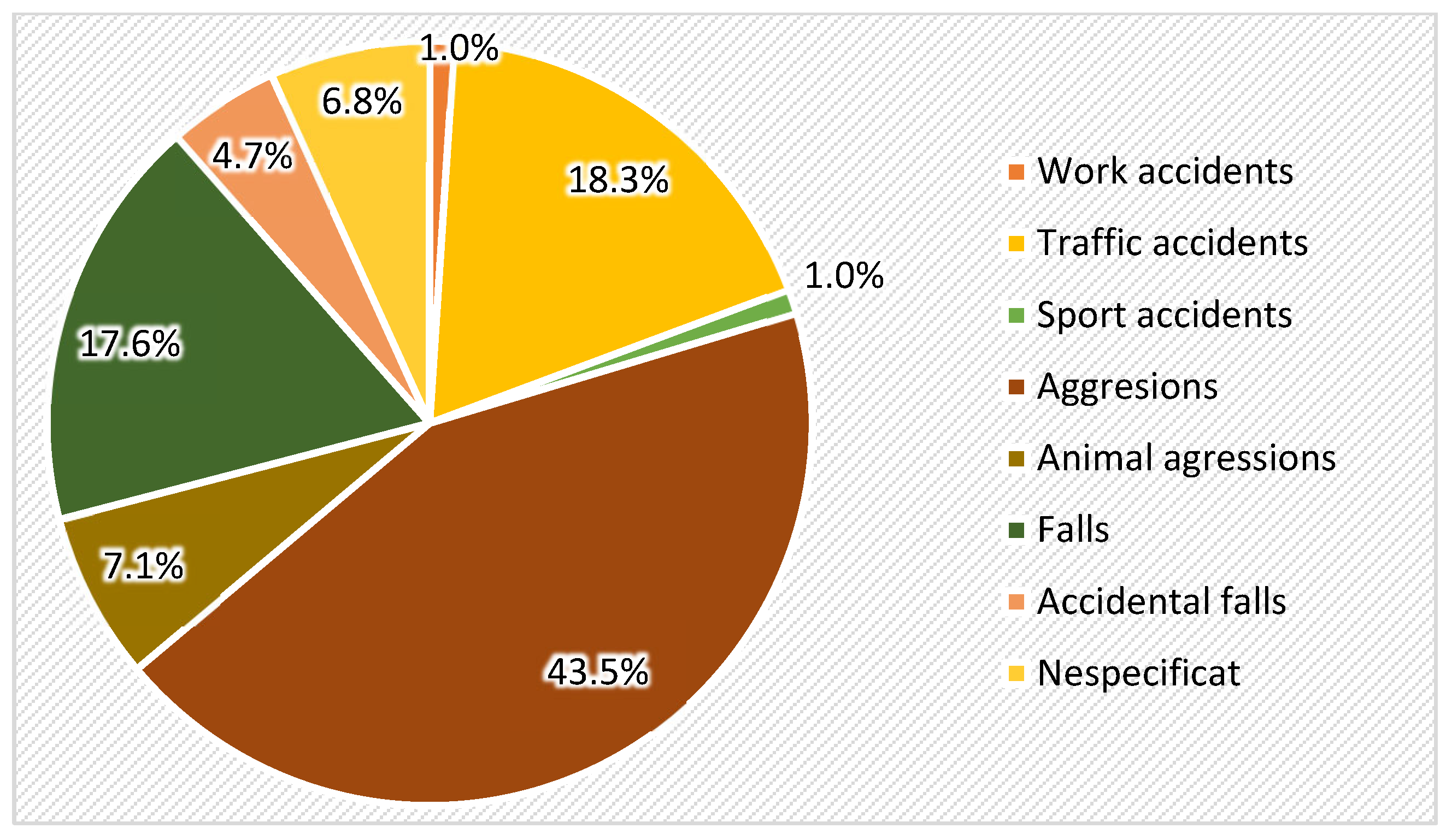 Medicina 61 00953 g005