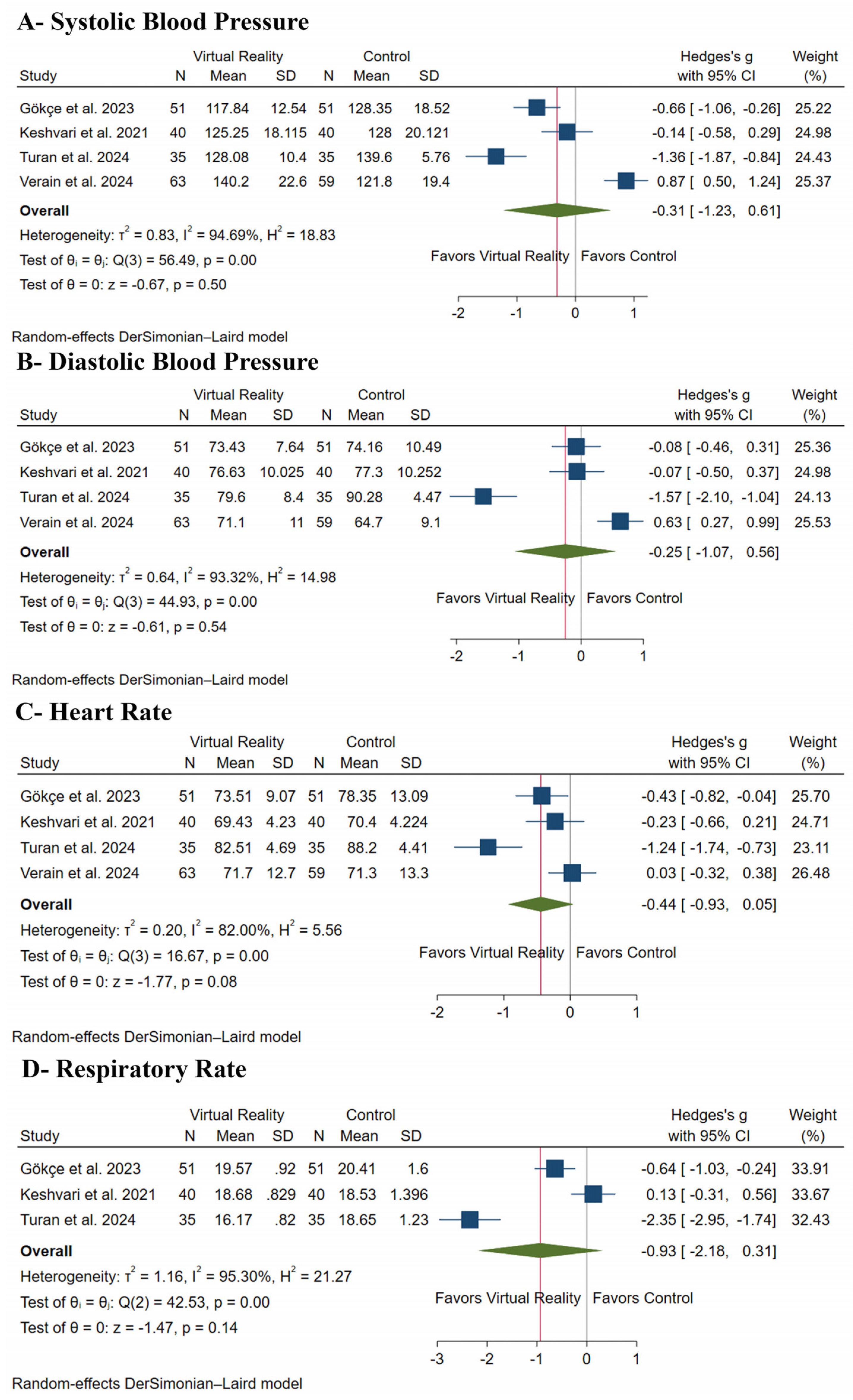 Medicina 61 00957 g005