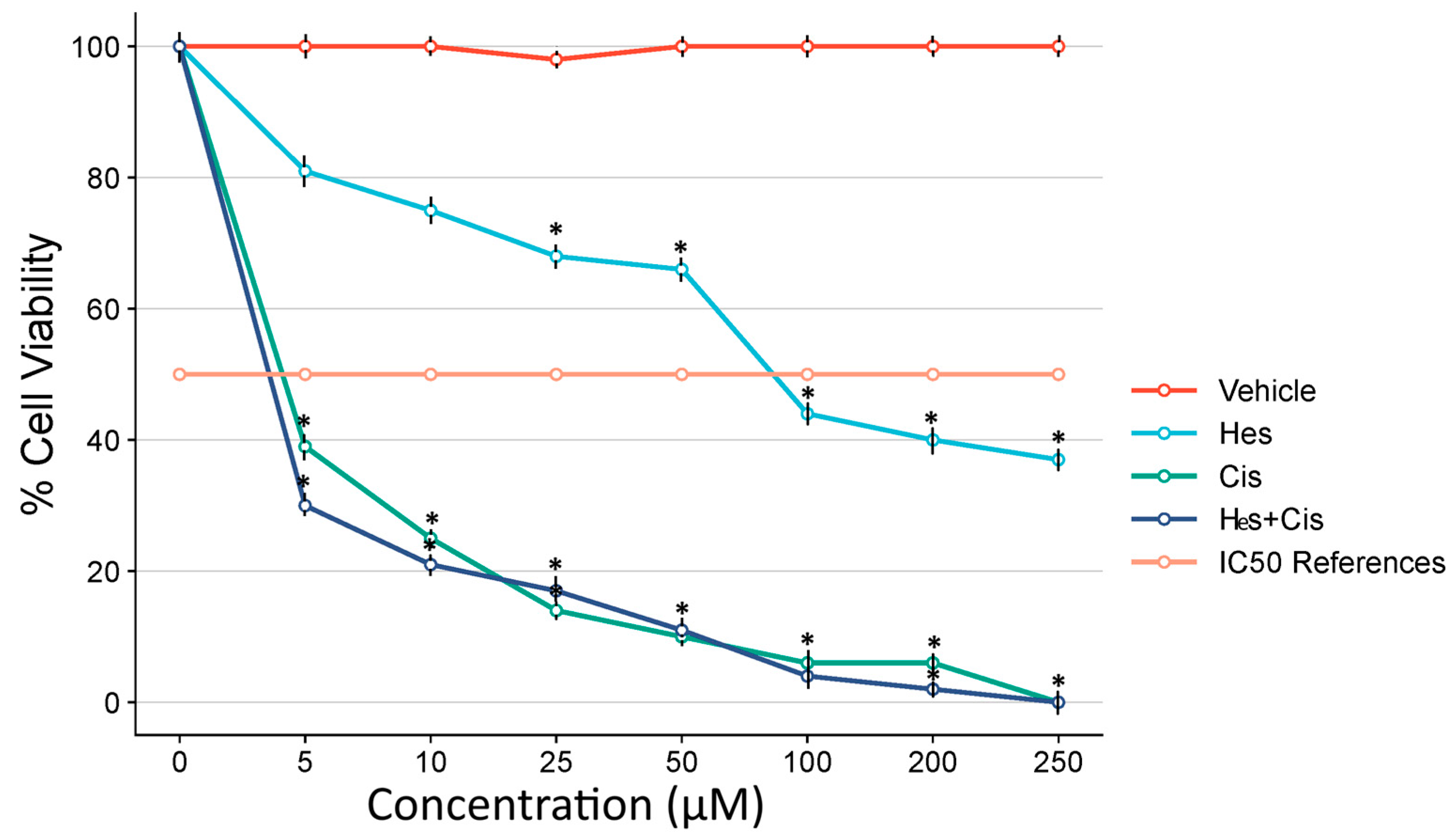 Medicina 61 00960 g001