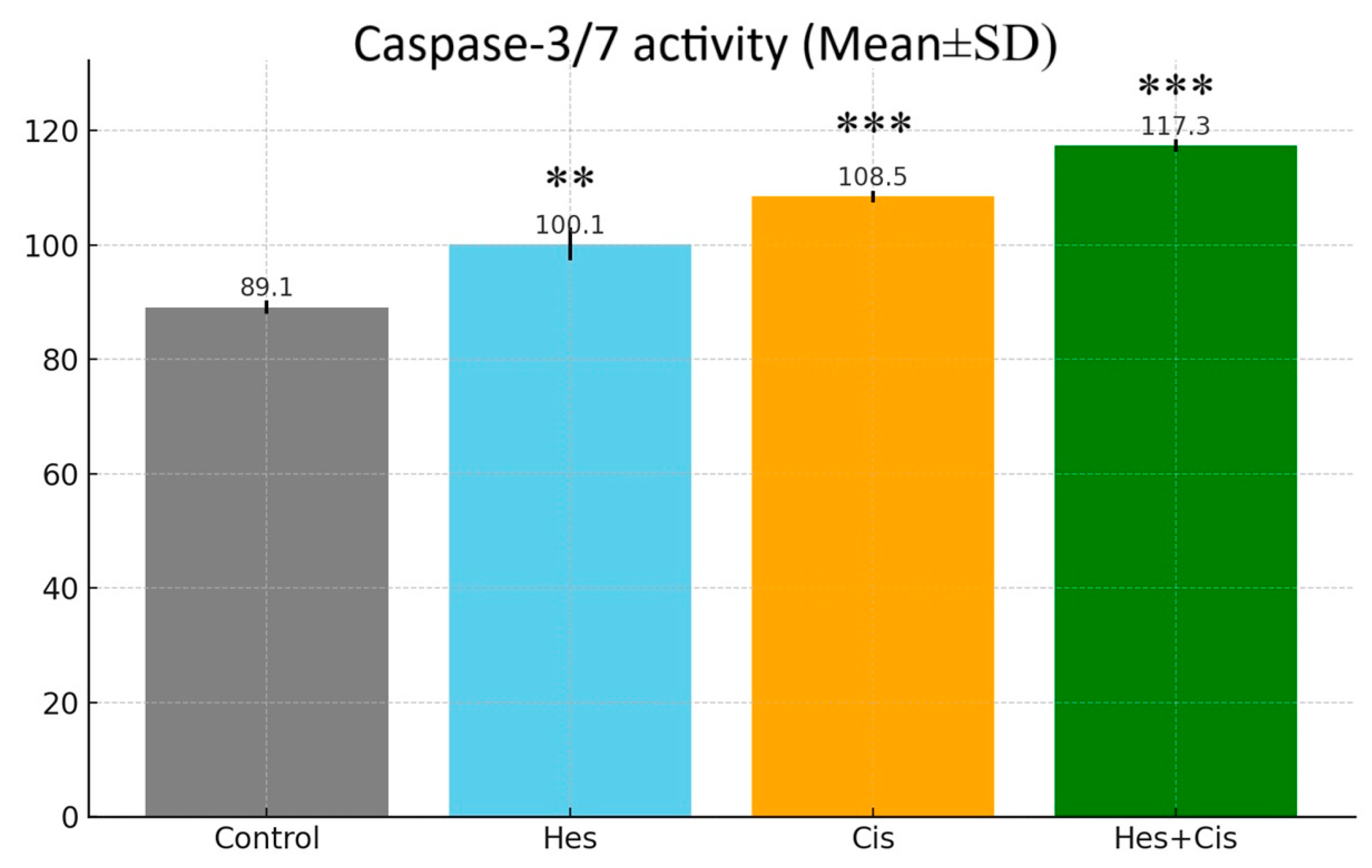 Medicina 61 00960 g003