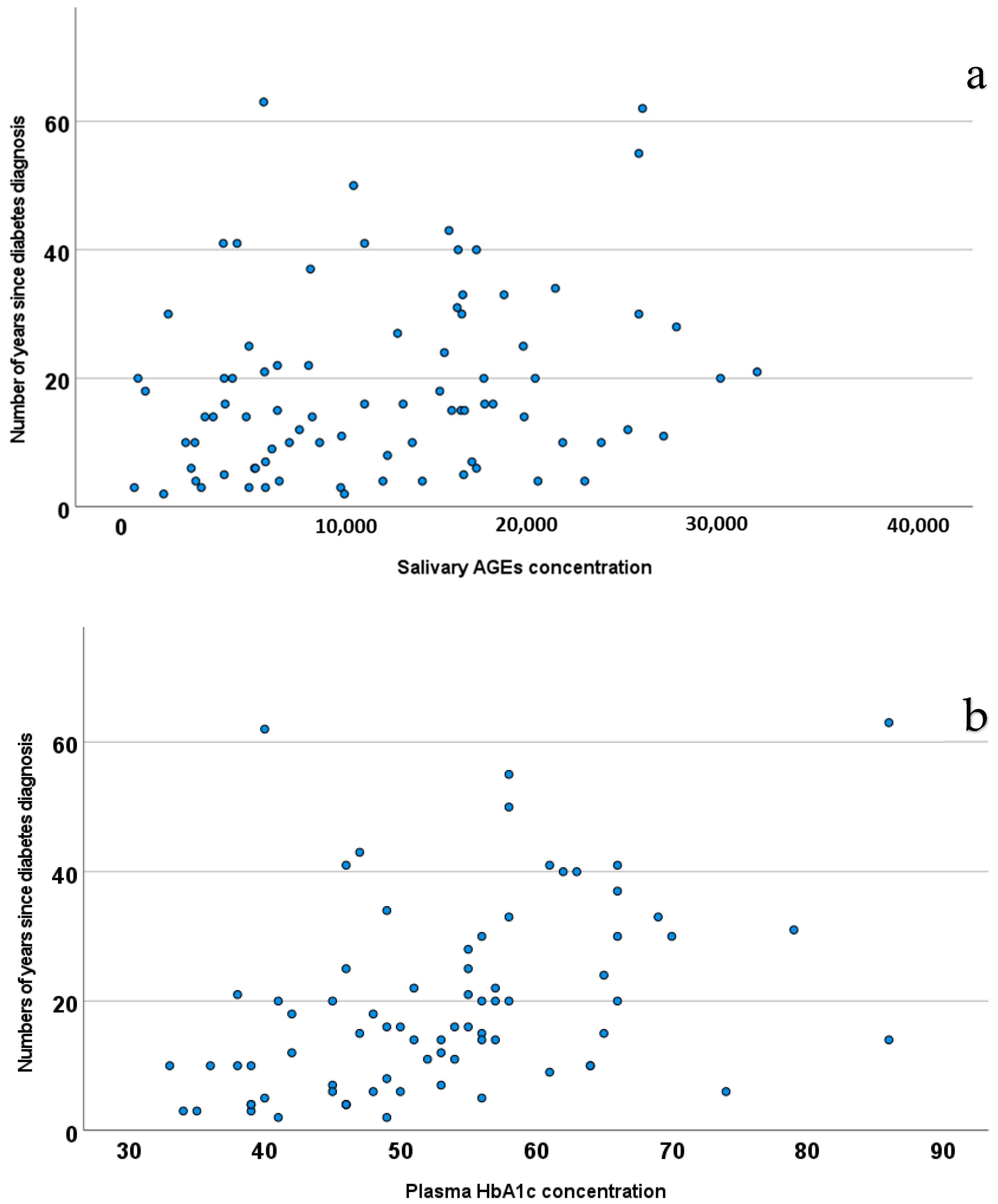 Medicina 61 00968 g002