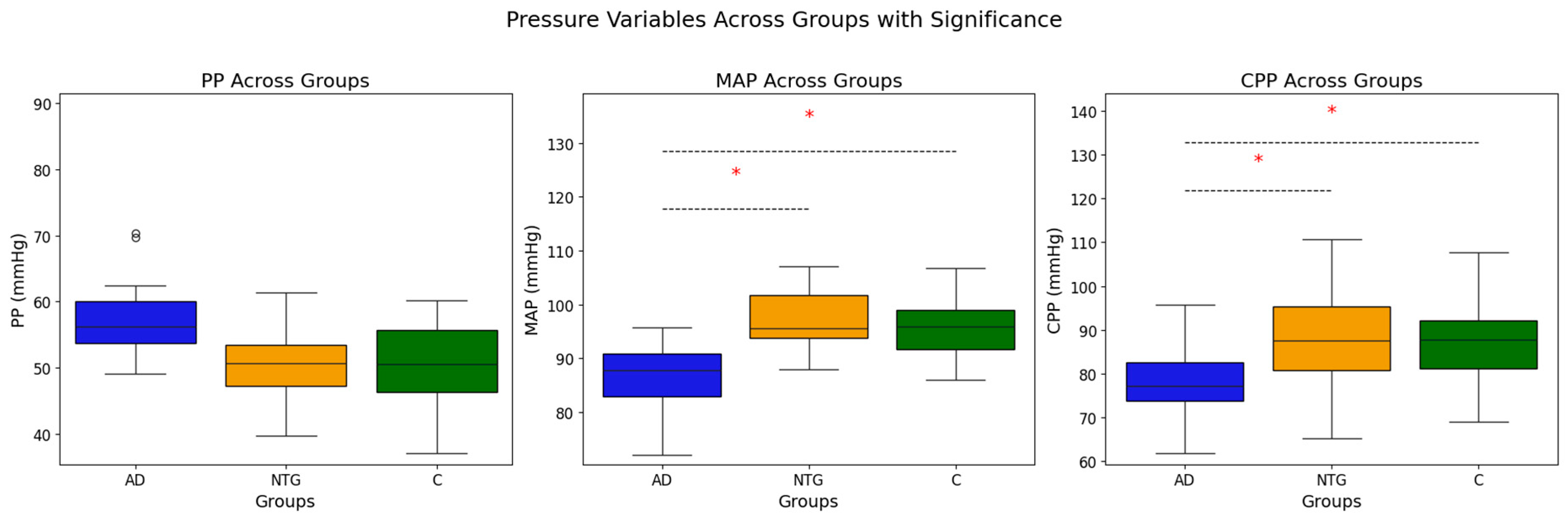 Medicina 61 00972 g001