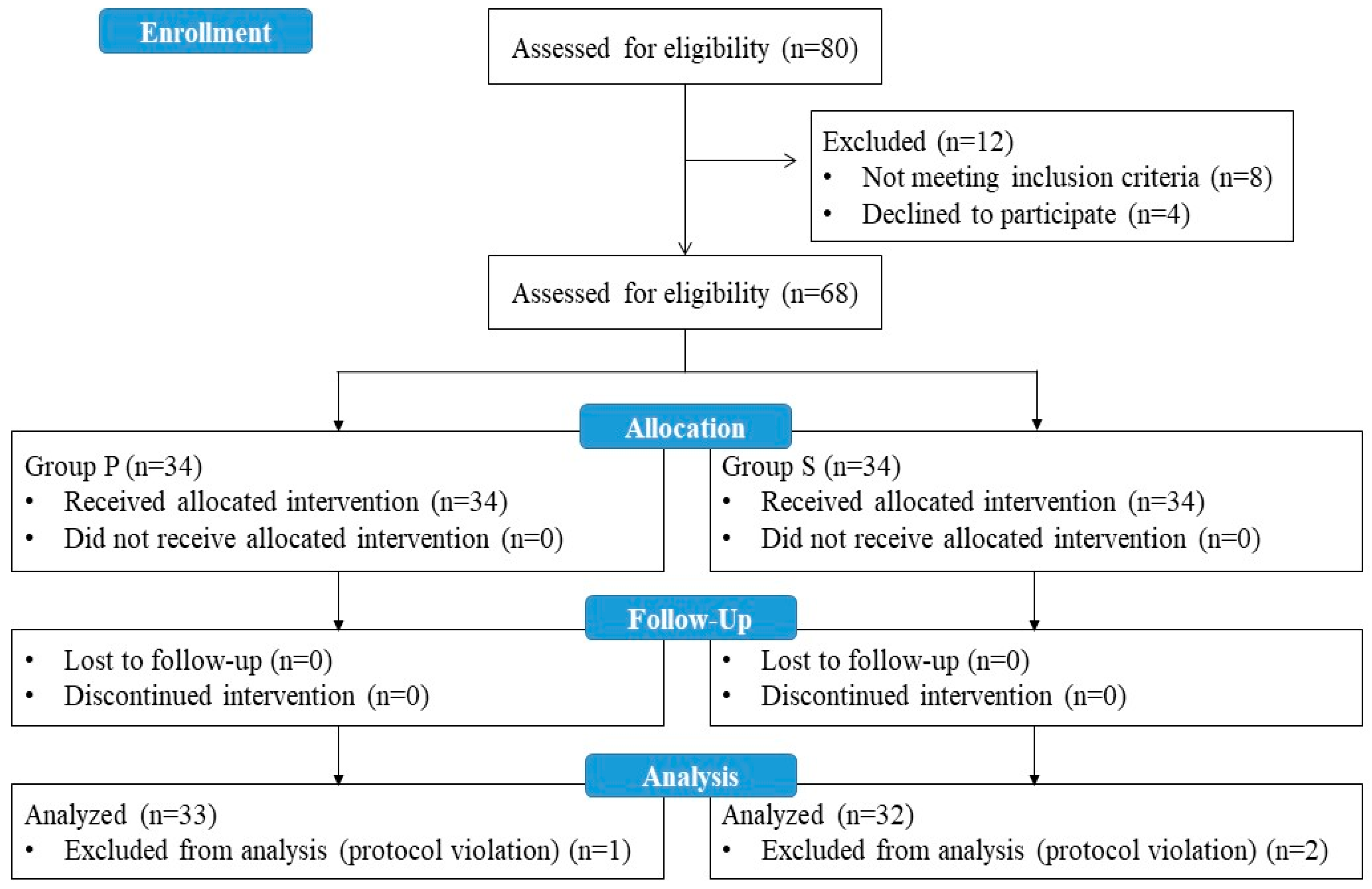 Medicina 61 00975 g002