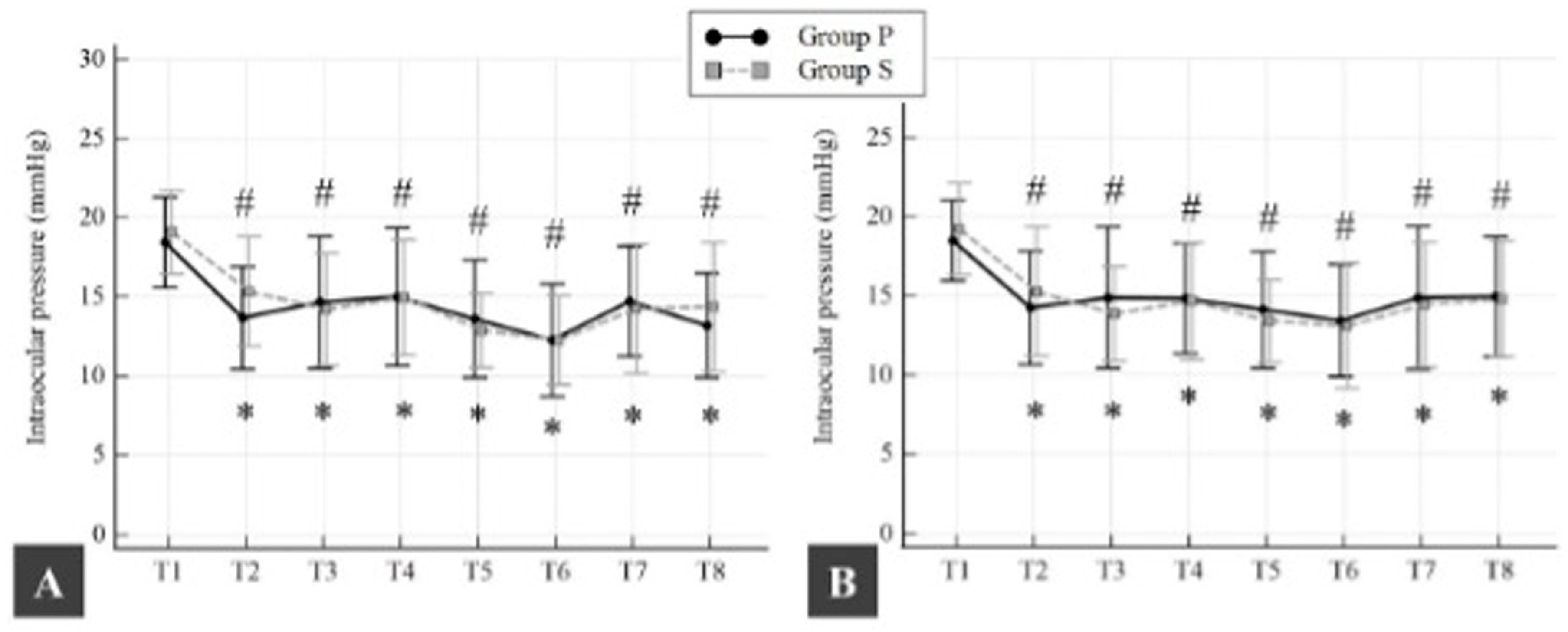 Medicina 61 00975 g003