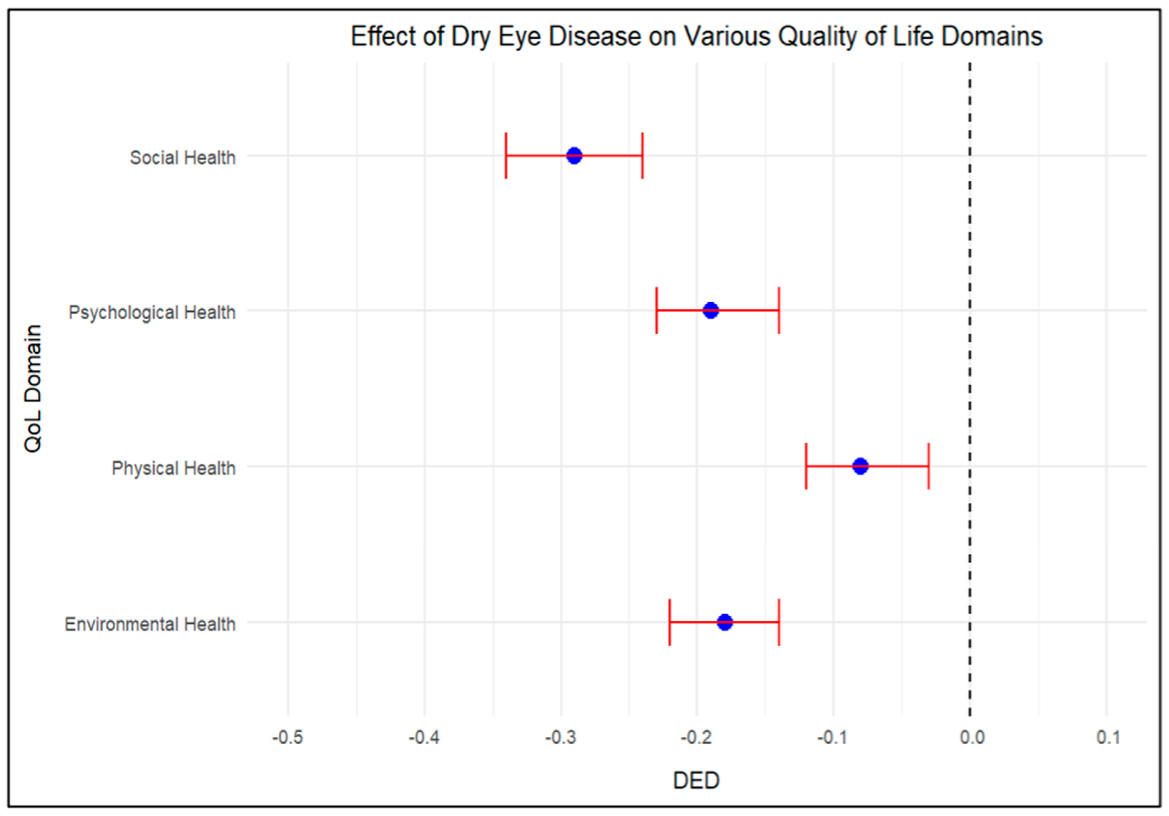 Medicina 61 00976 g003