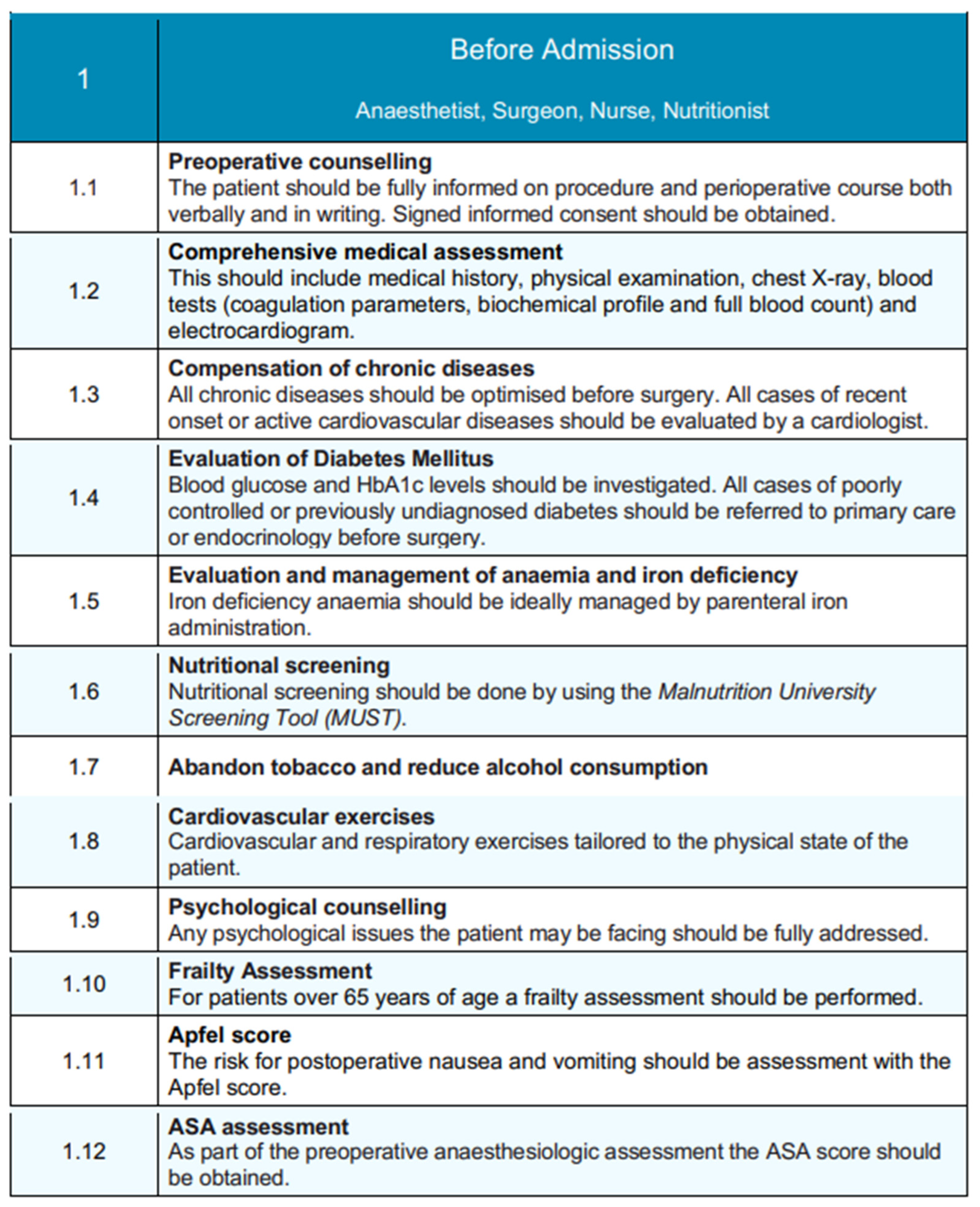 Medicina 61 00978 g004