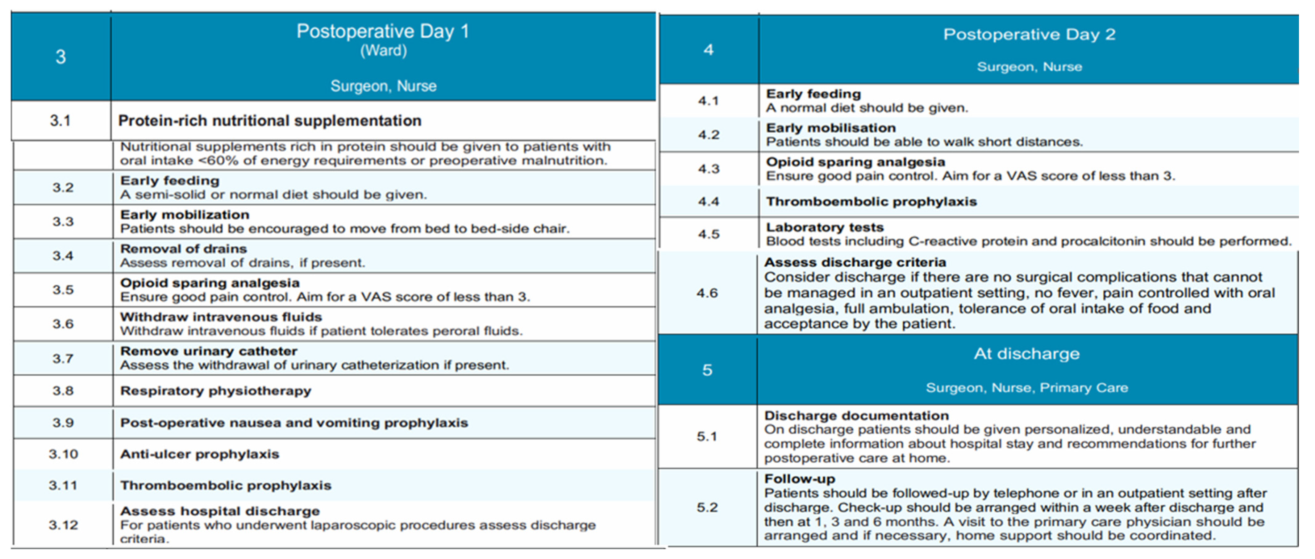 Medicina 61 00978 g006