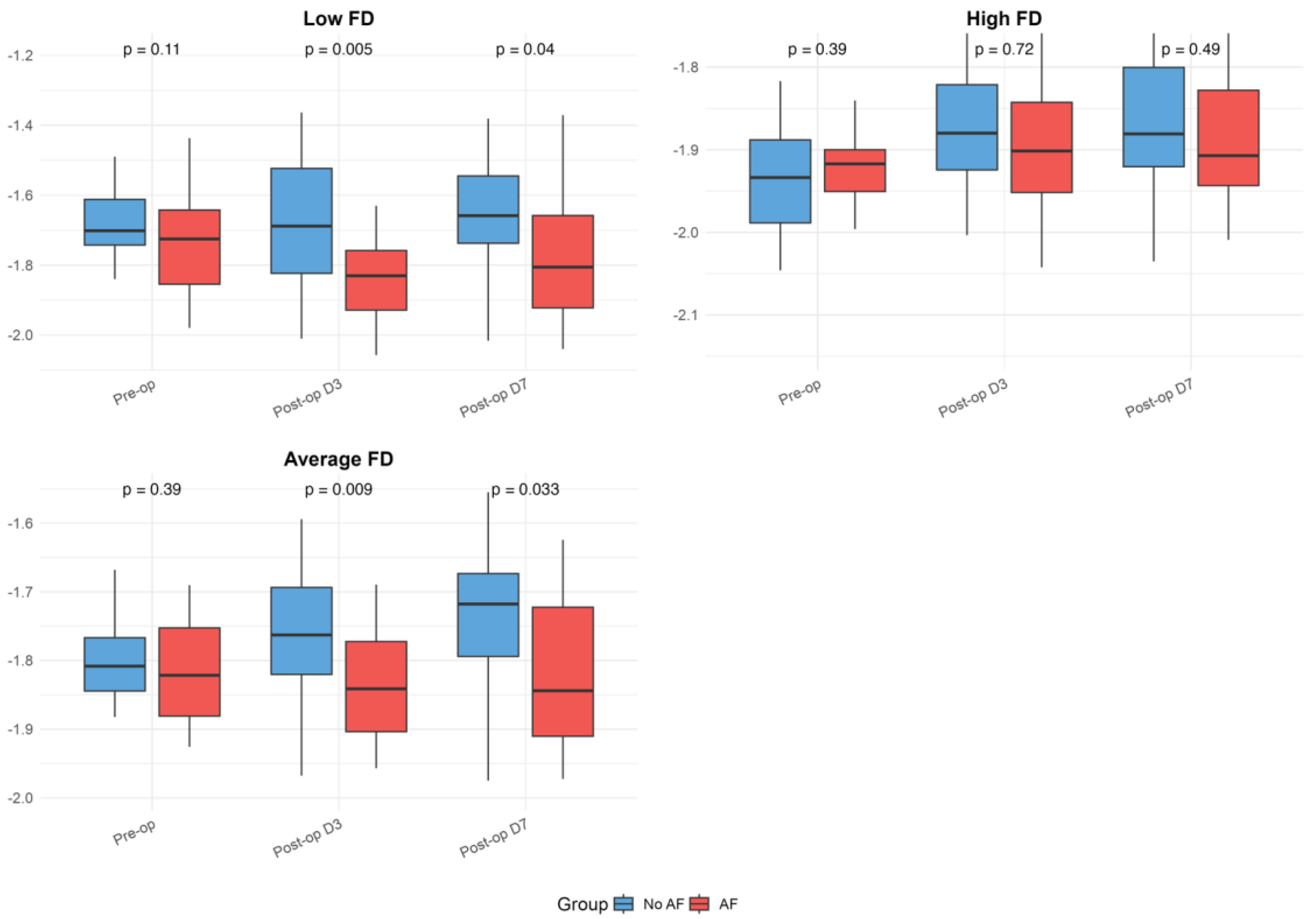 Medicina 61 00984 g003