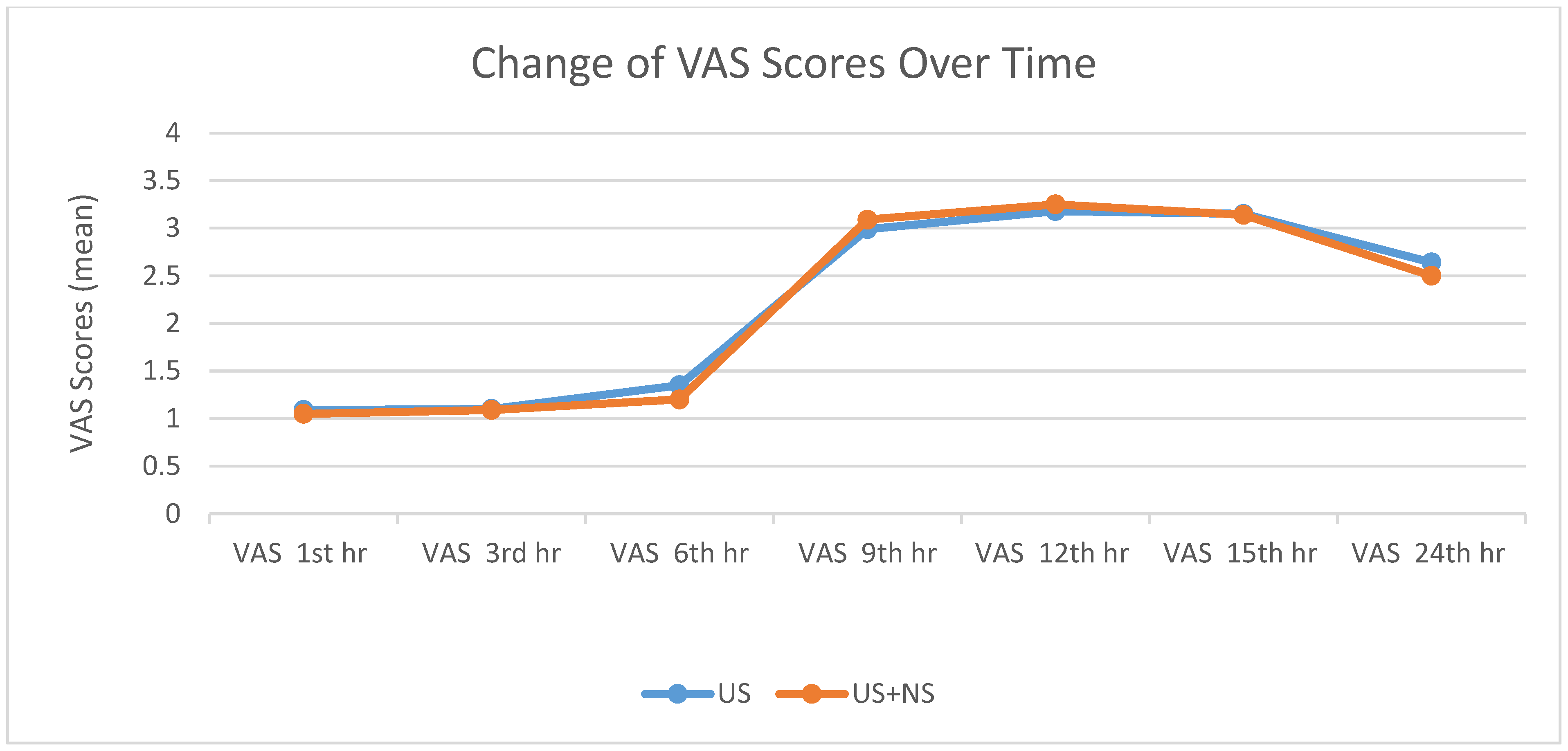 Medicina 61 00985 g002