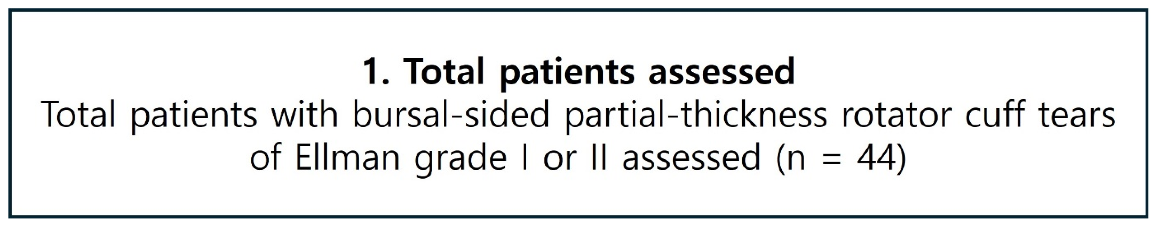 Medicina 61 00988 g001
