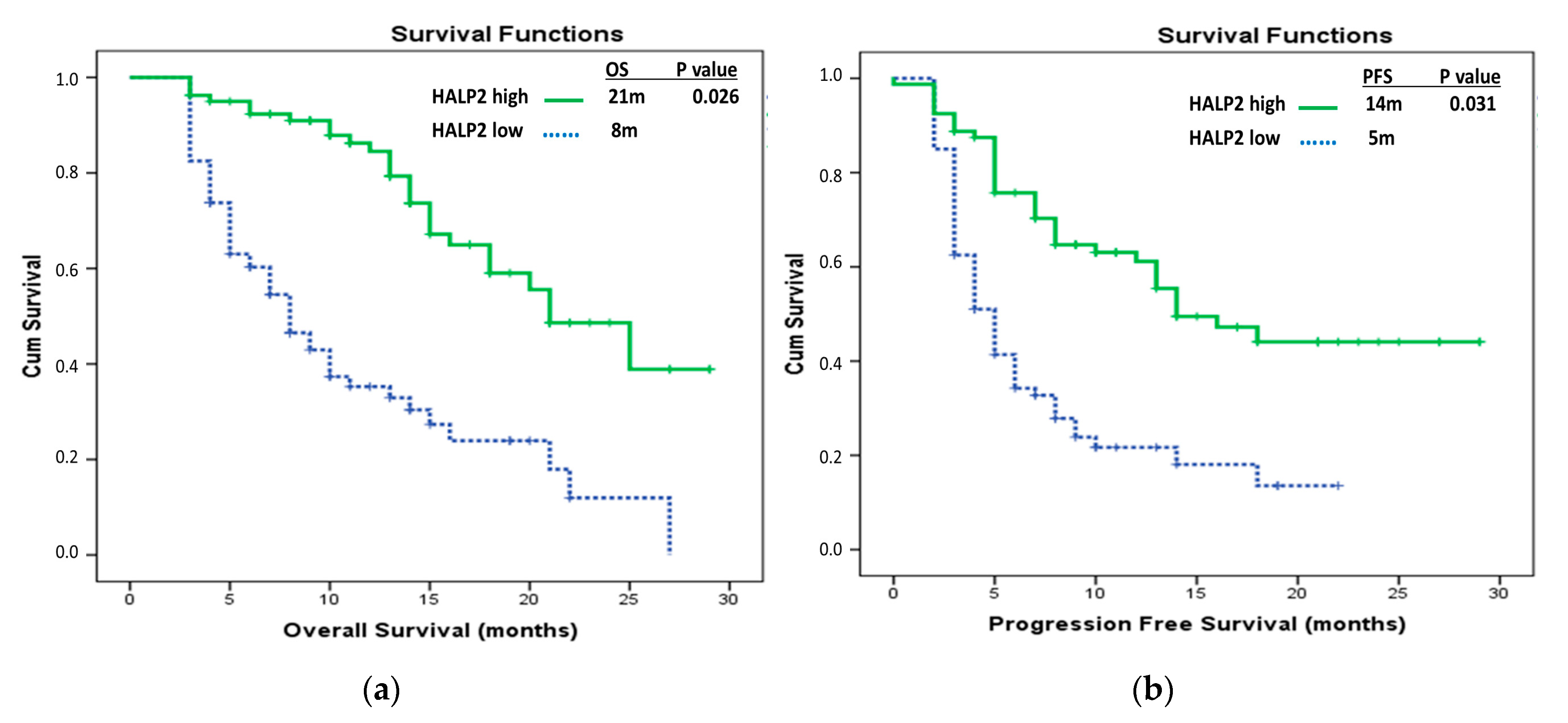 Medicina 61 00989 g003