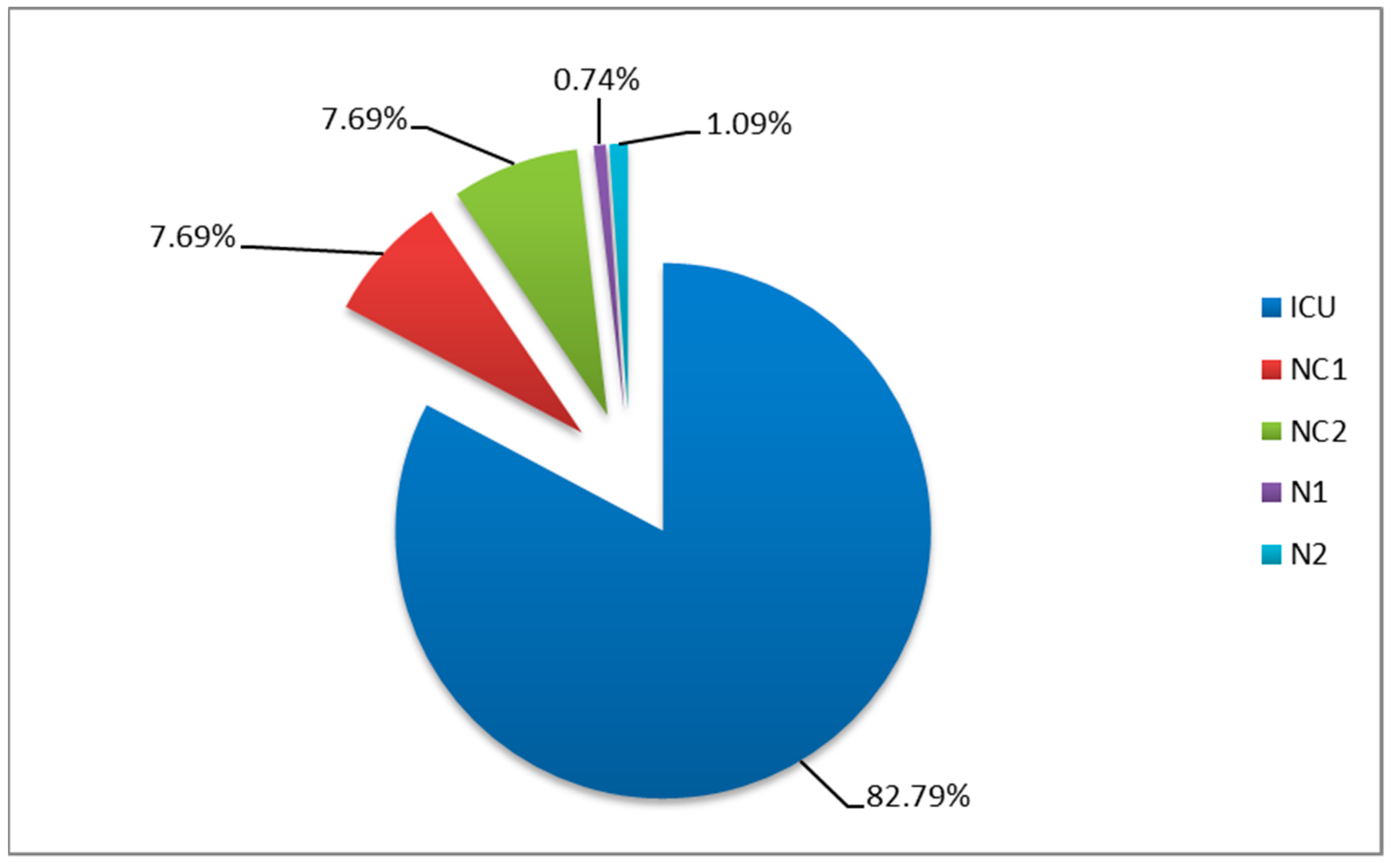 Medicina 61 00990 g001
