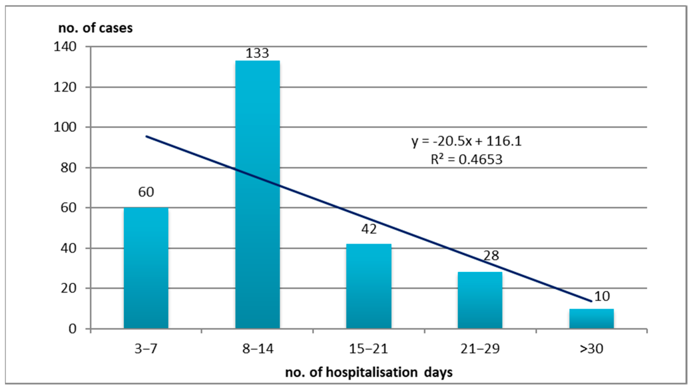 Medicina 61 00990 g005