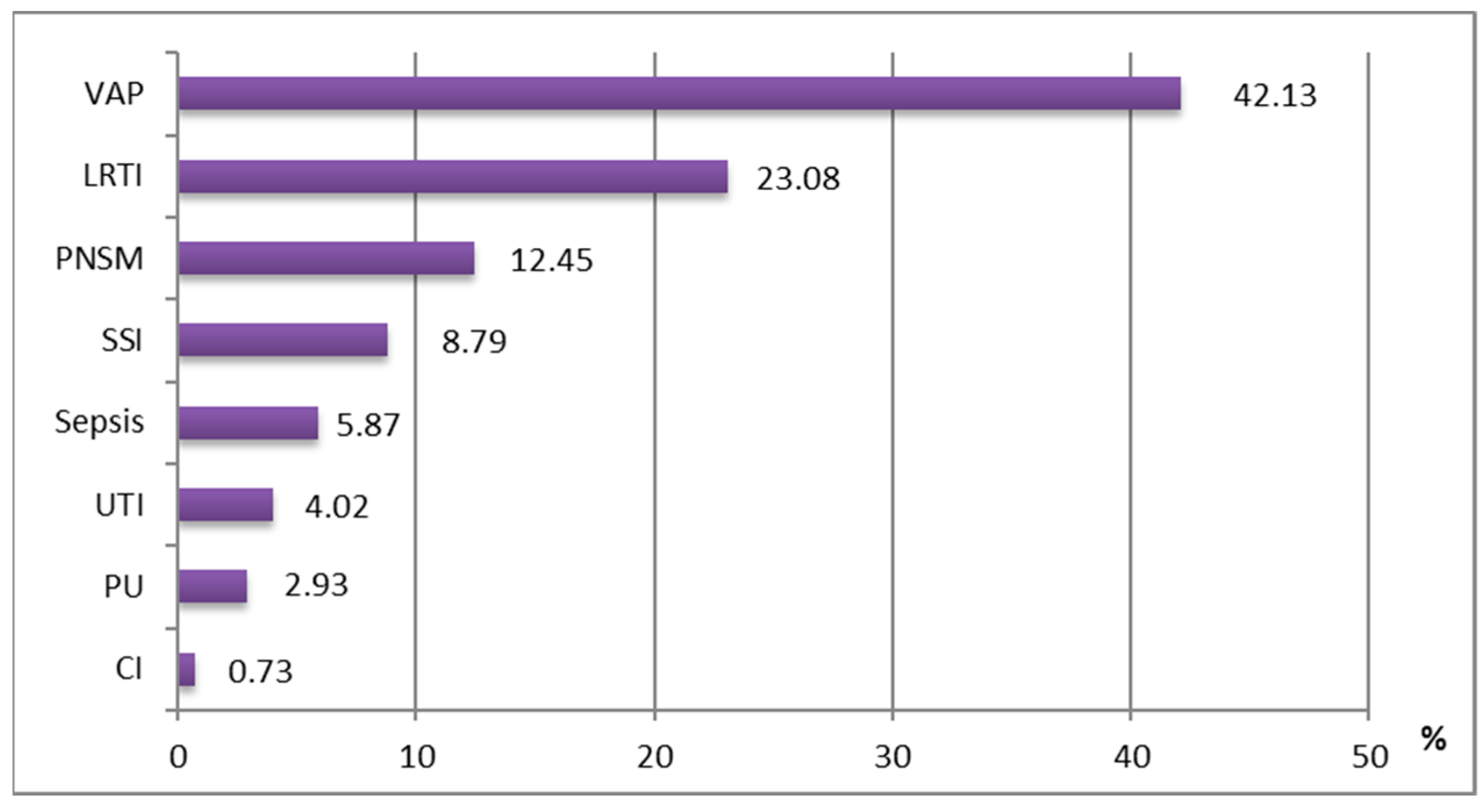Medicina 61 00990 g006