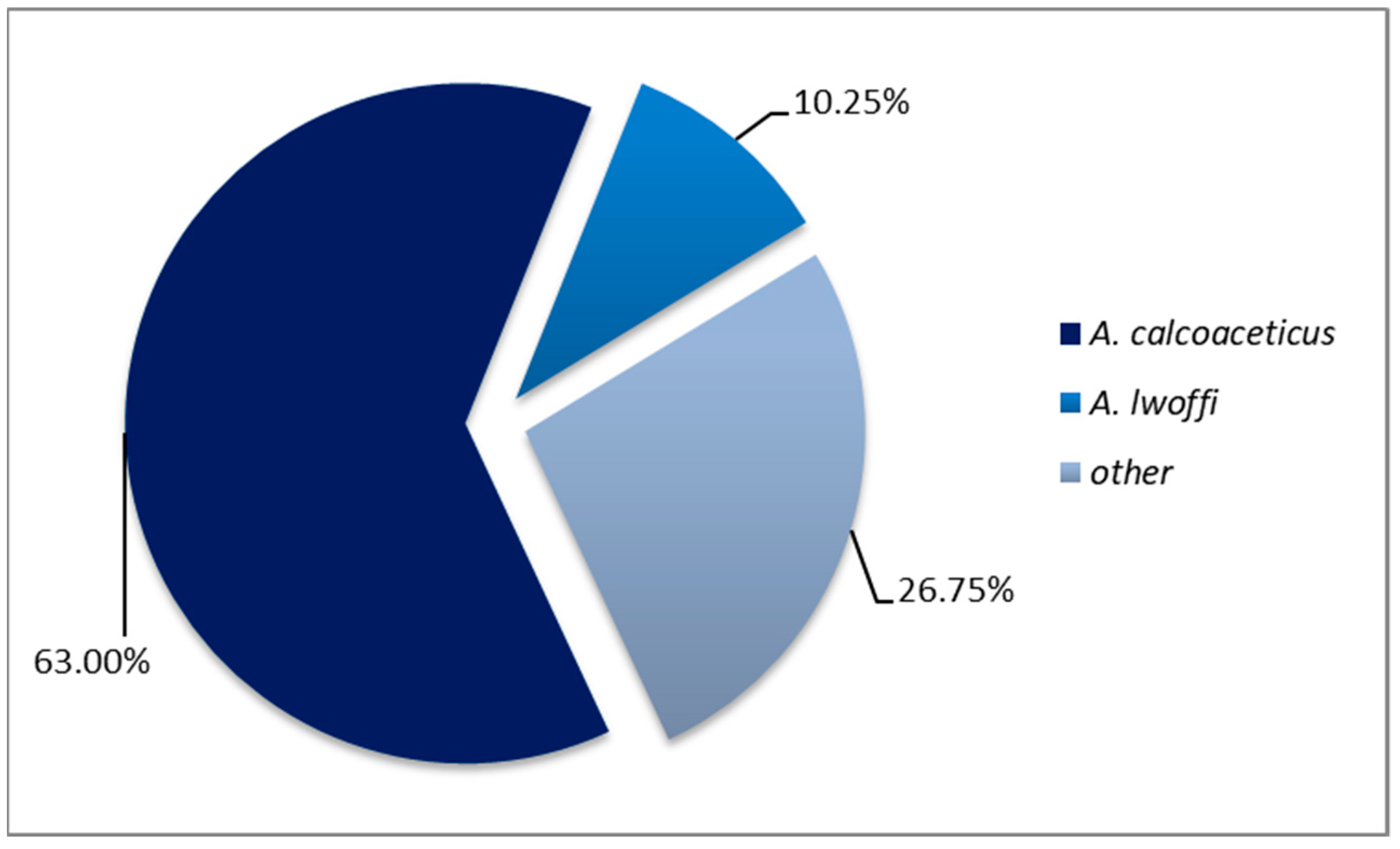 Medicina 61 00990 g007