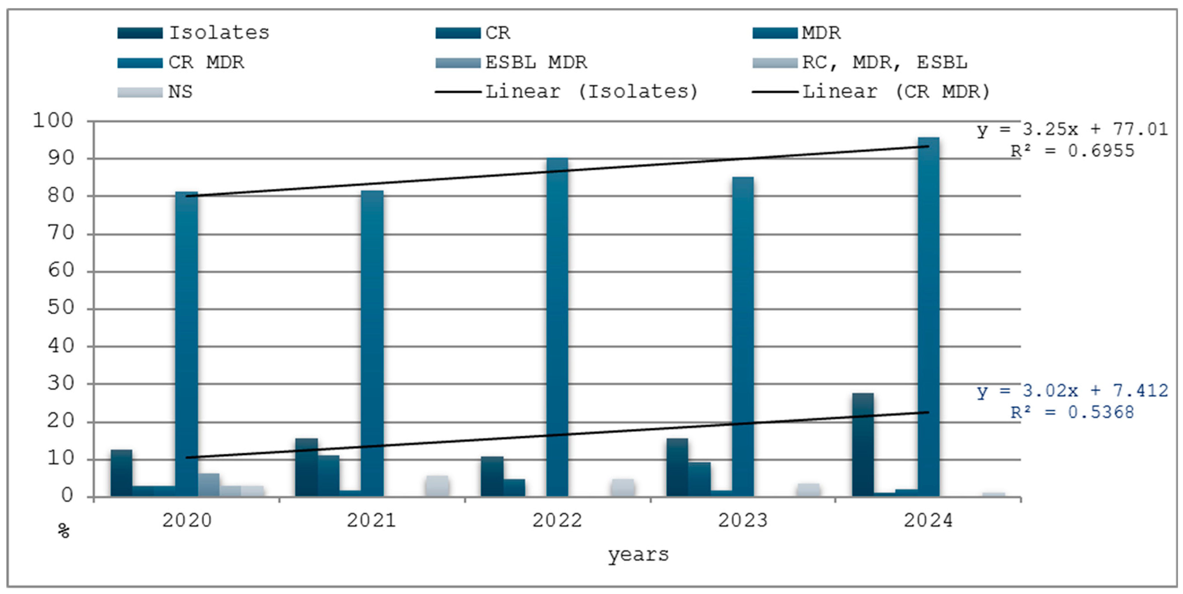 Medicina 61 00990 g008