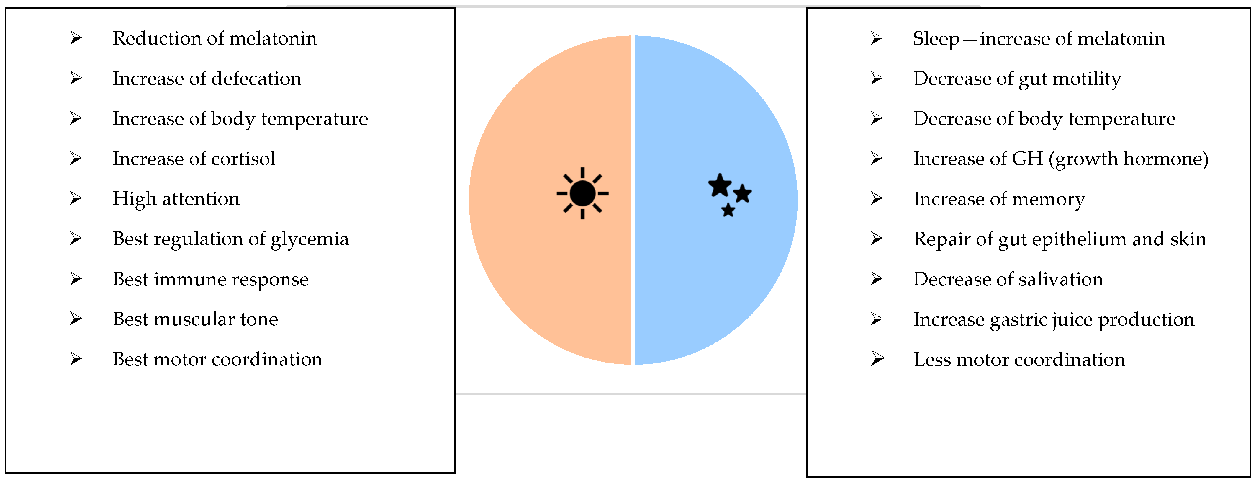 Medicina 61 00995 g001