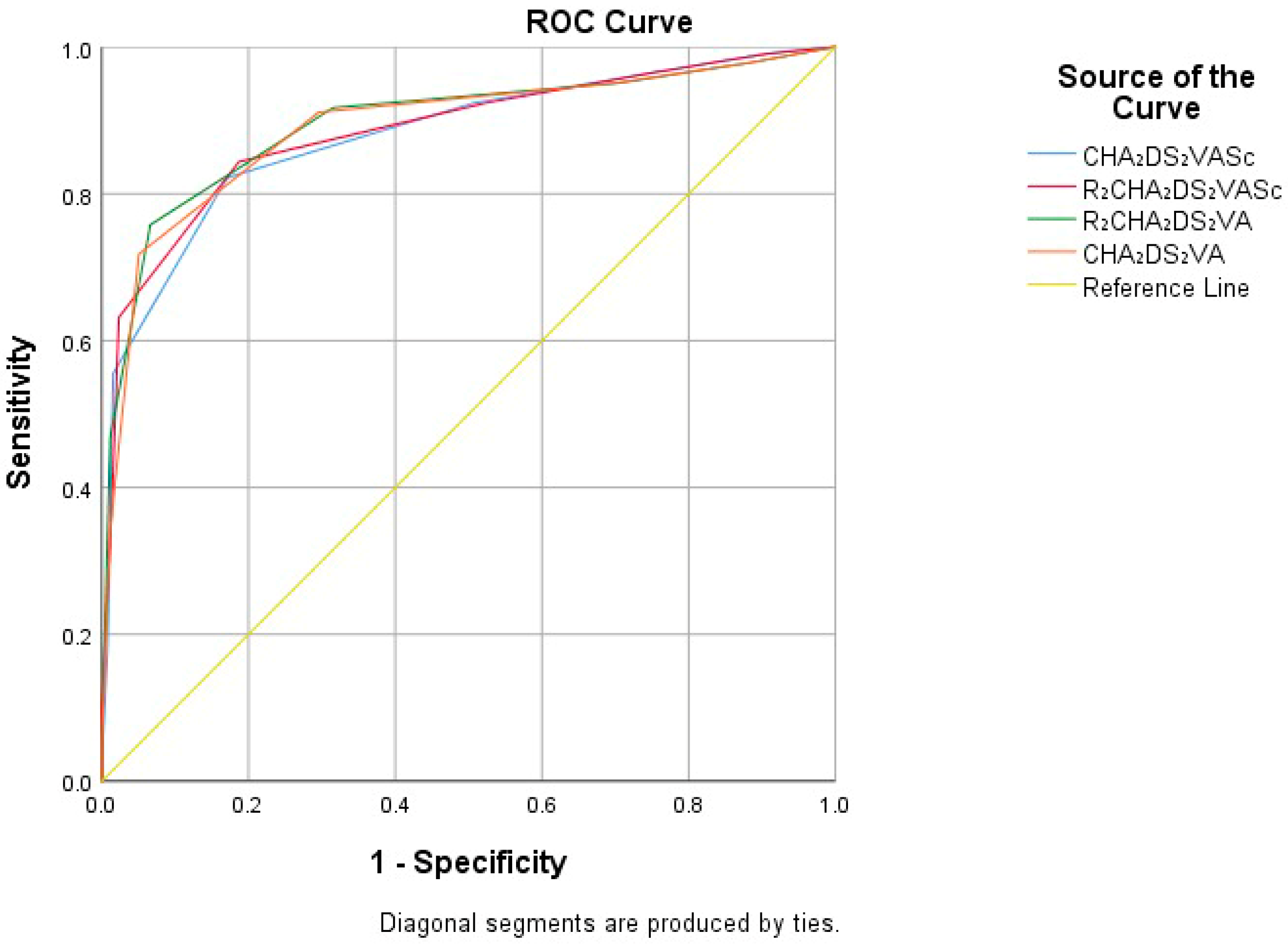 Medicina 61 00998 g001