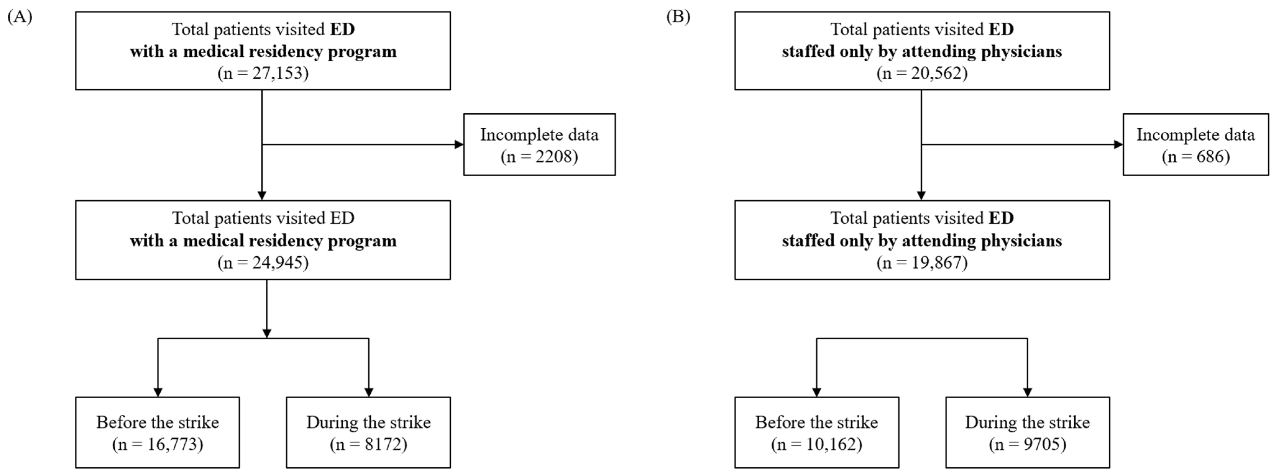 Medicina 61 00999 g001