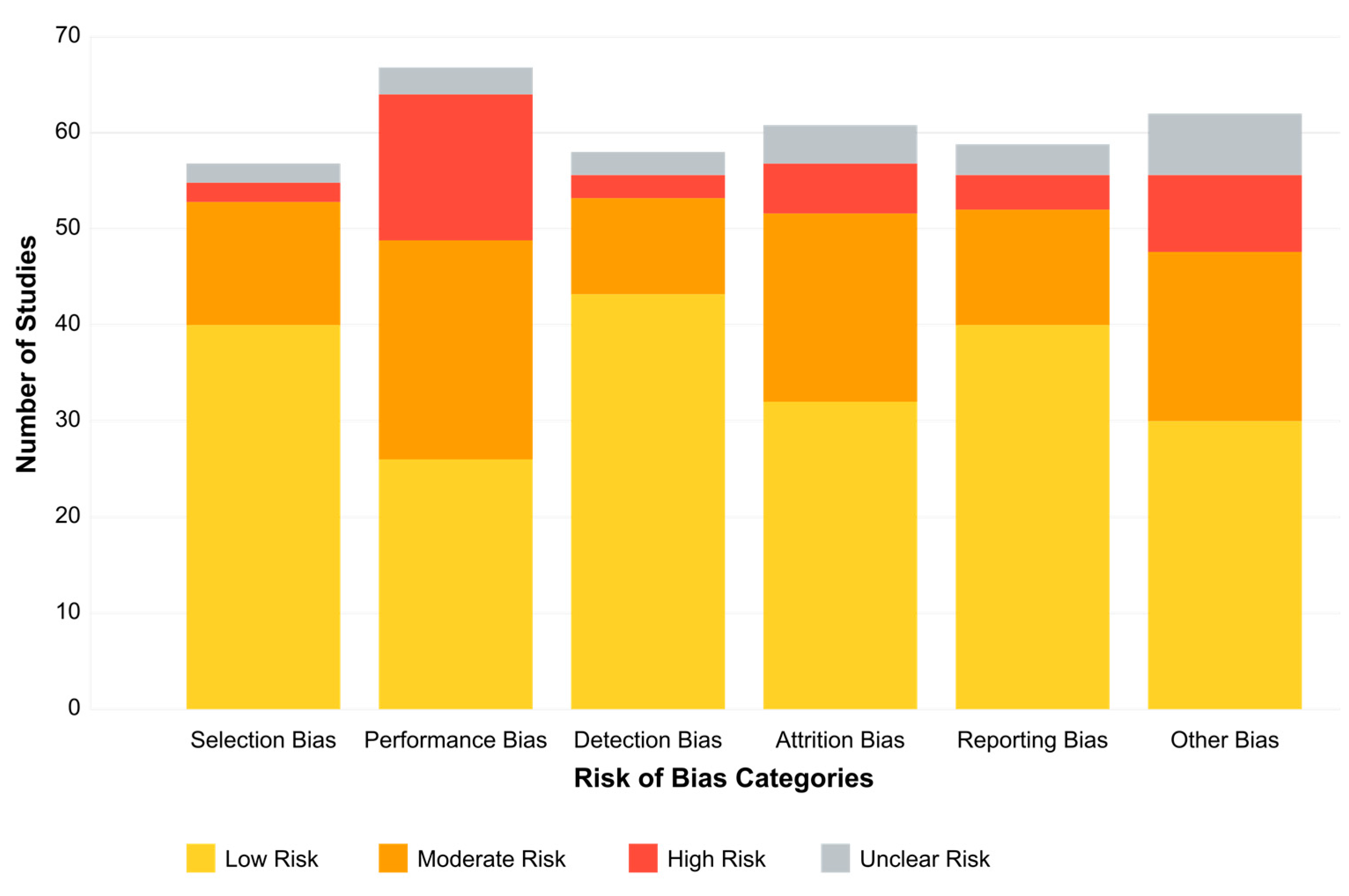 Medicina 61 01003 g002