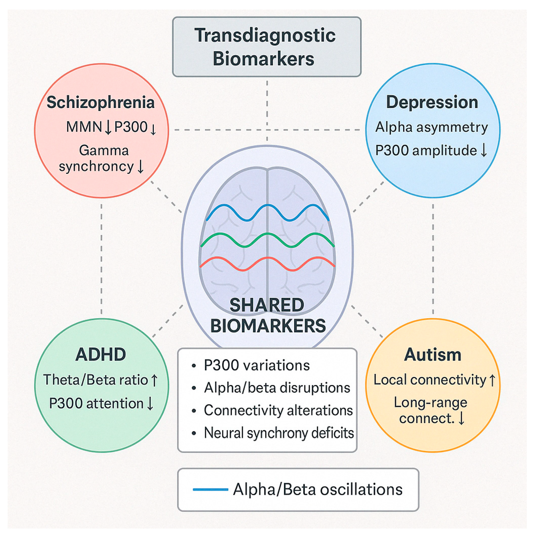 Medicina 61 01003 g006