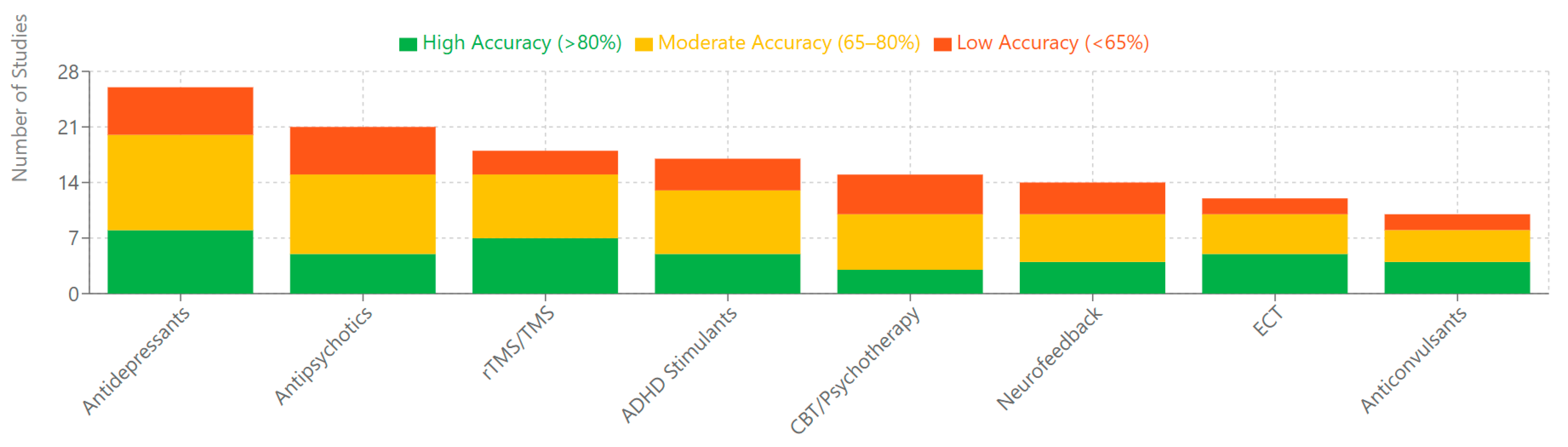 Medicina 61 01003 g009