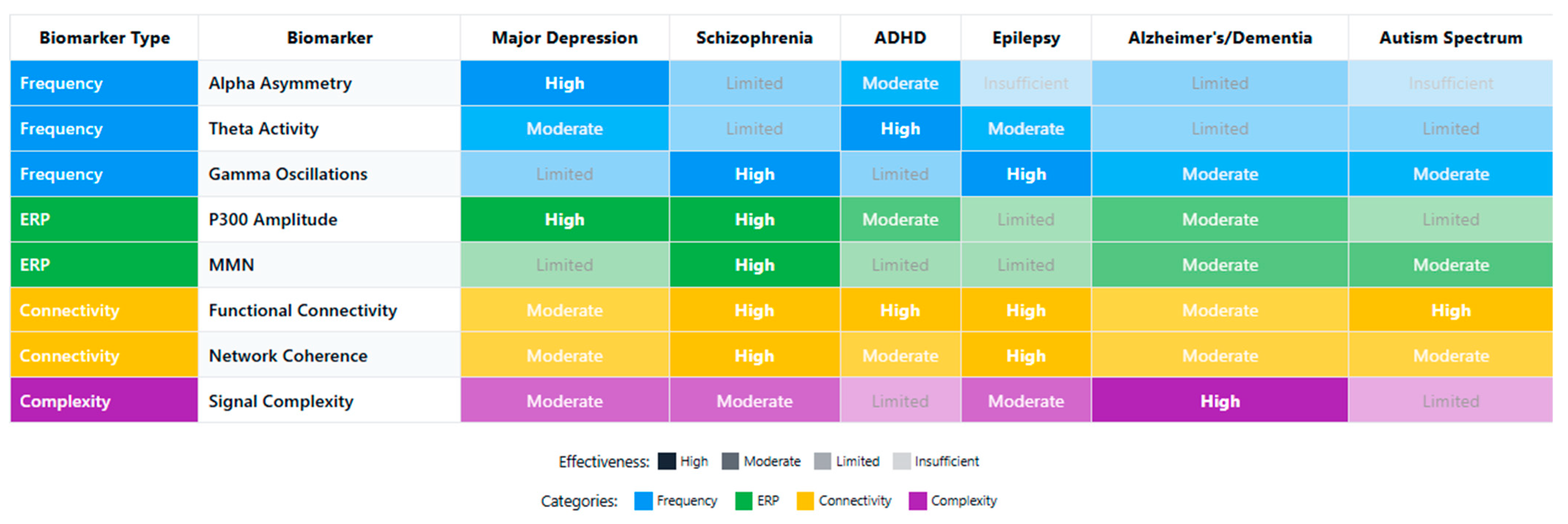 Medicina 61 01003 g011