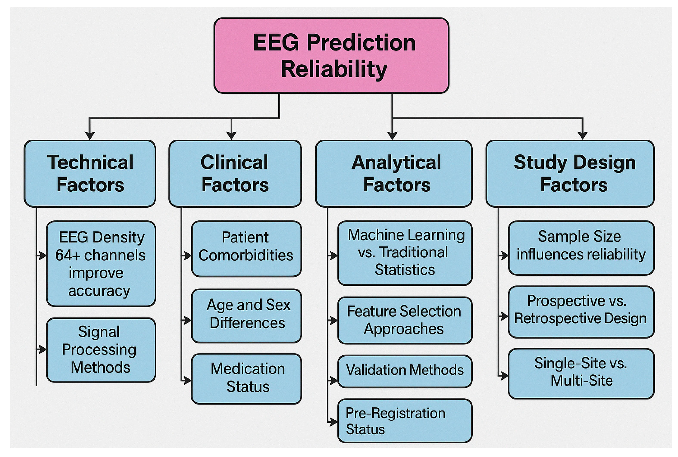 Medicina 61 01003 g012